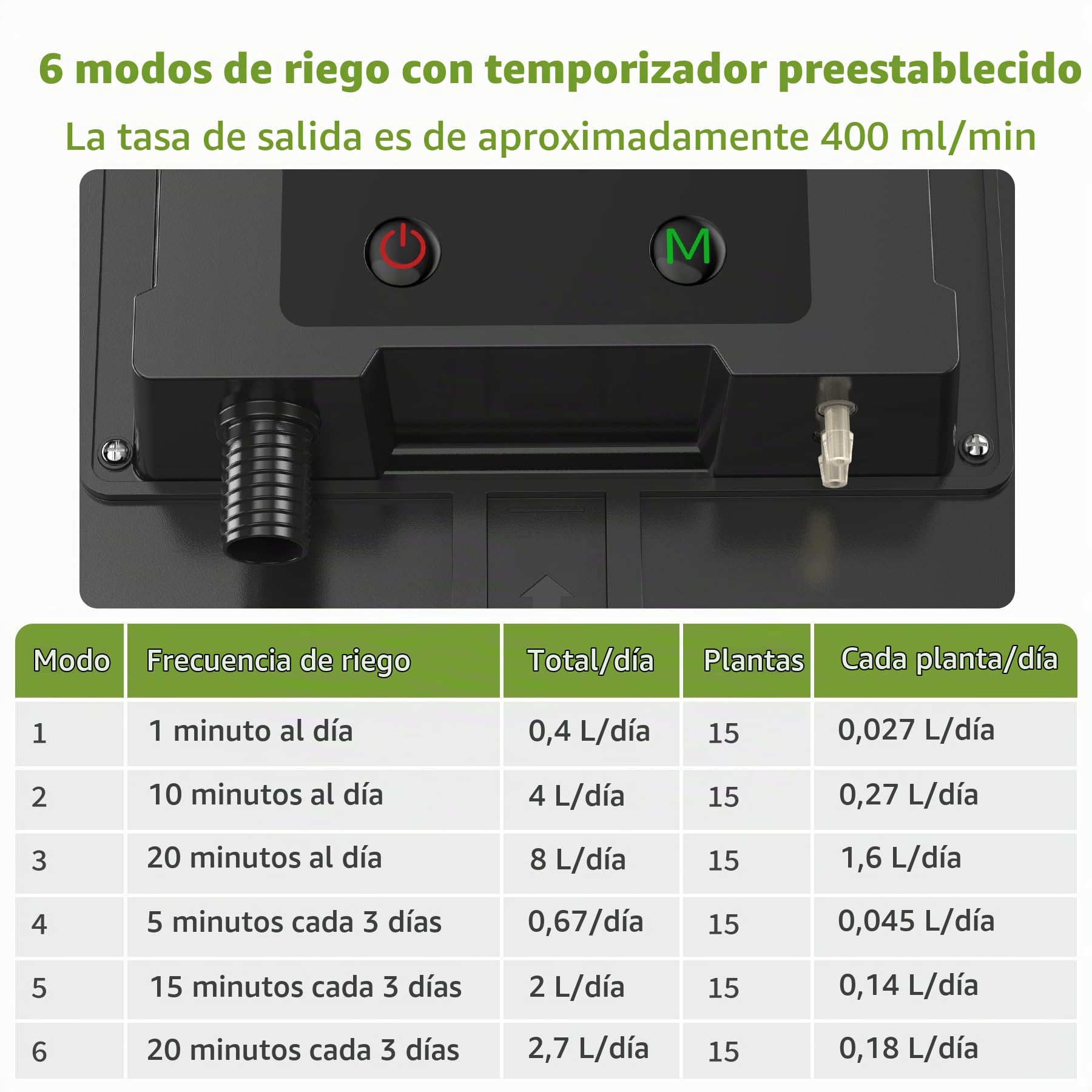Forever Speed Sistema de Riego Automático Solar 6 Modos con sensor de Agua, Kit de Sistema de Riego por Goteo Automátic con Manguera de 15 M para Jardín, Balcón