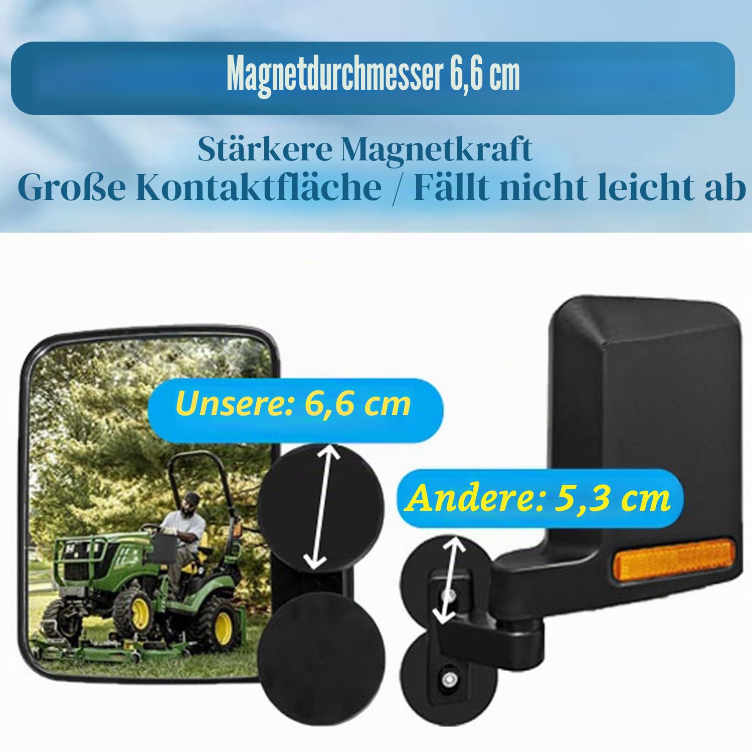 Universal Traktorspiegel, Starke magnetische Traktor-Seitenspiegel, Kompatibel mit Kubota B BX Mahindra John Deere Traktor, Zubehör