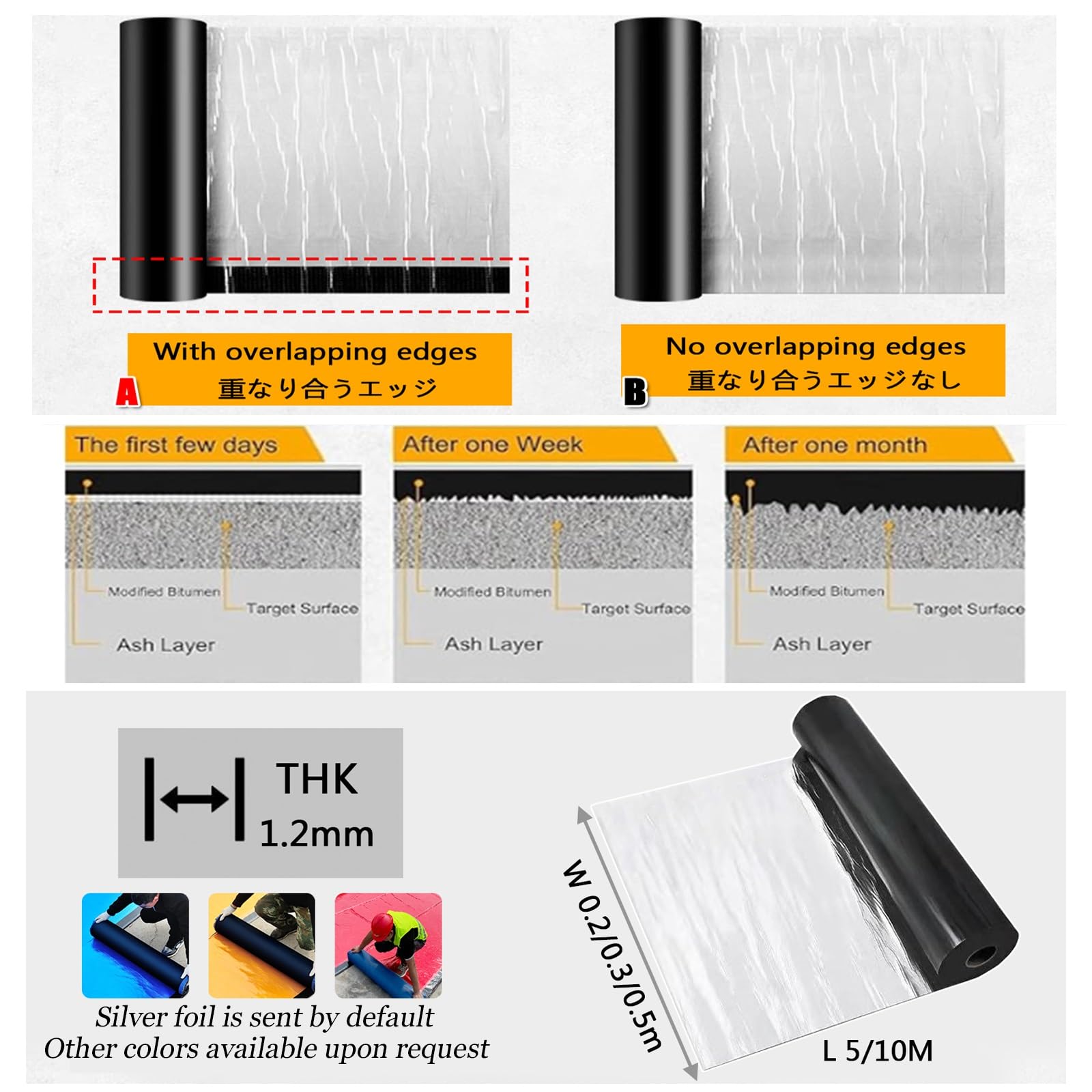 Nastro Bituminoso Adesivo，Membrana impermeabilizzante in bitume modificato, rotoli lunghi da 1 m a 10 m, nastro isolante auto-riparante,per Perdite Tetto(THK1.2mm/W0.5*L5m)