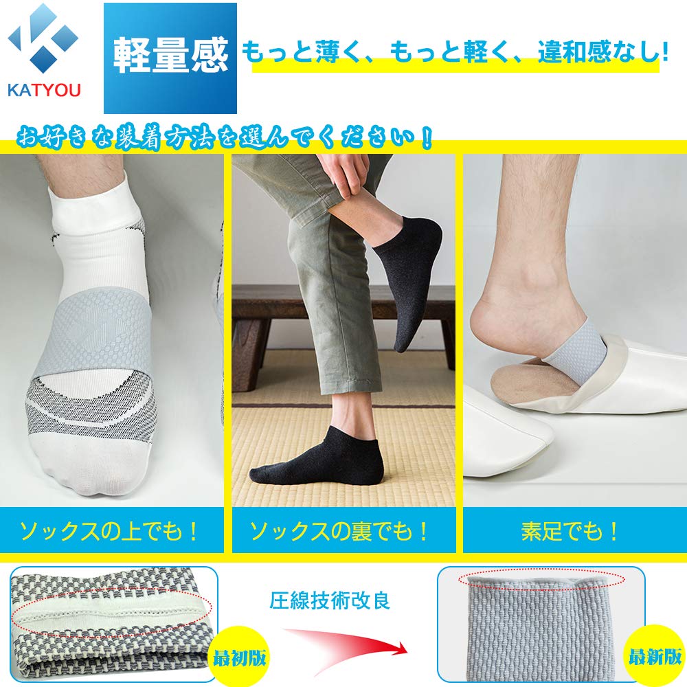 Amazon | KATYOU 靴下 土踏まず アーチ サポーター 足裏用 保護パッド