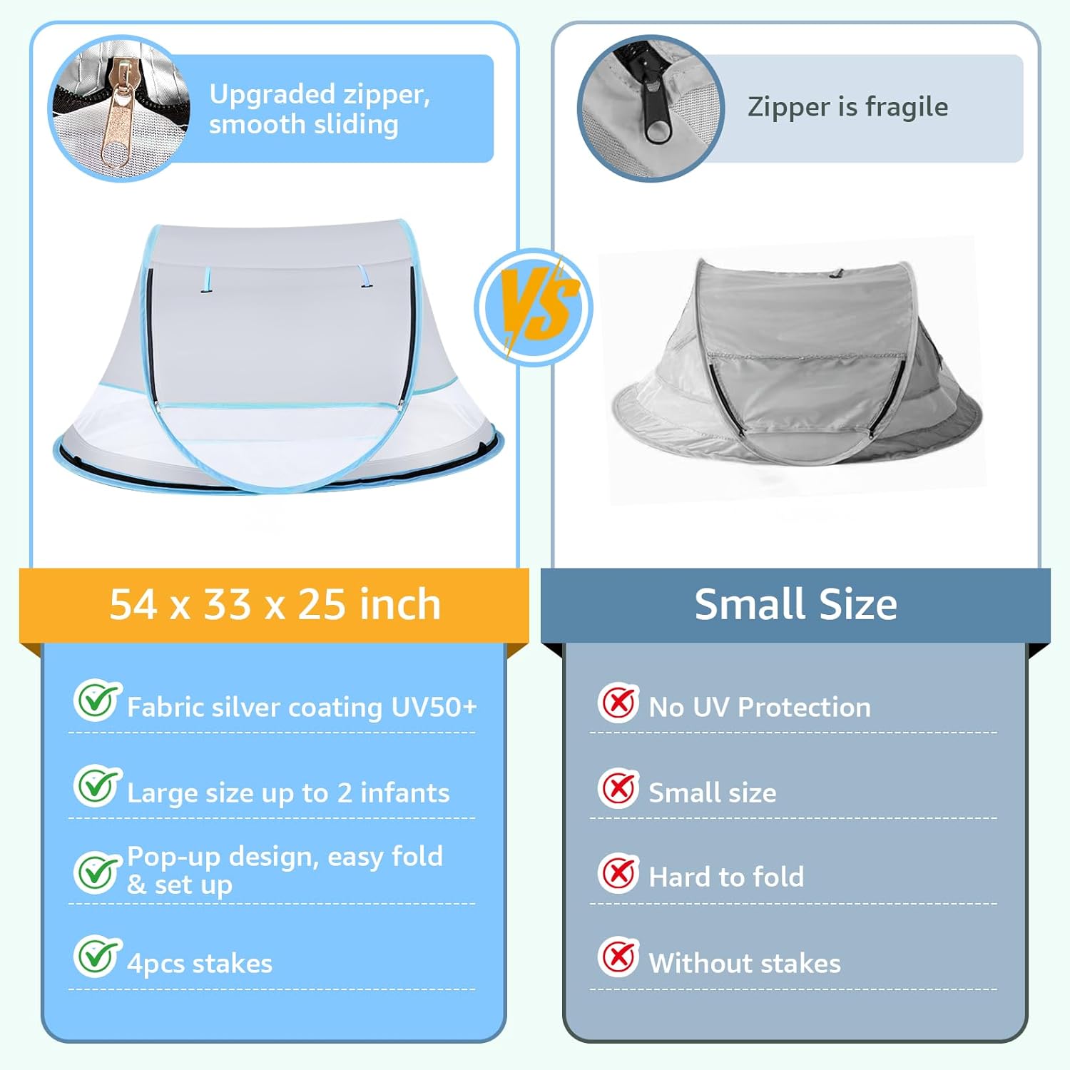 Baby Beach Tent, Pop Up Beach Tent Sun Shade for Beach, UPF 50+ UV Protection Sun Shelters for Infants with Carry Bag for Outdoor Travel, Camping(Gray)