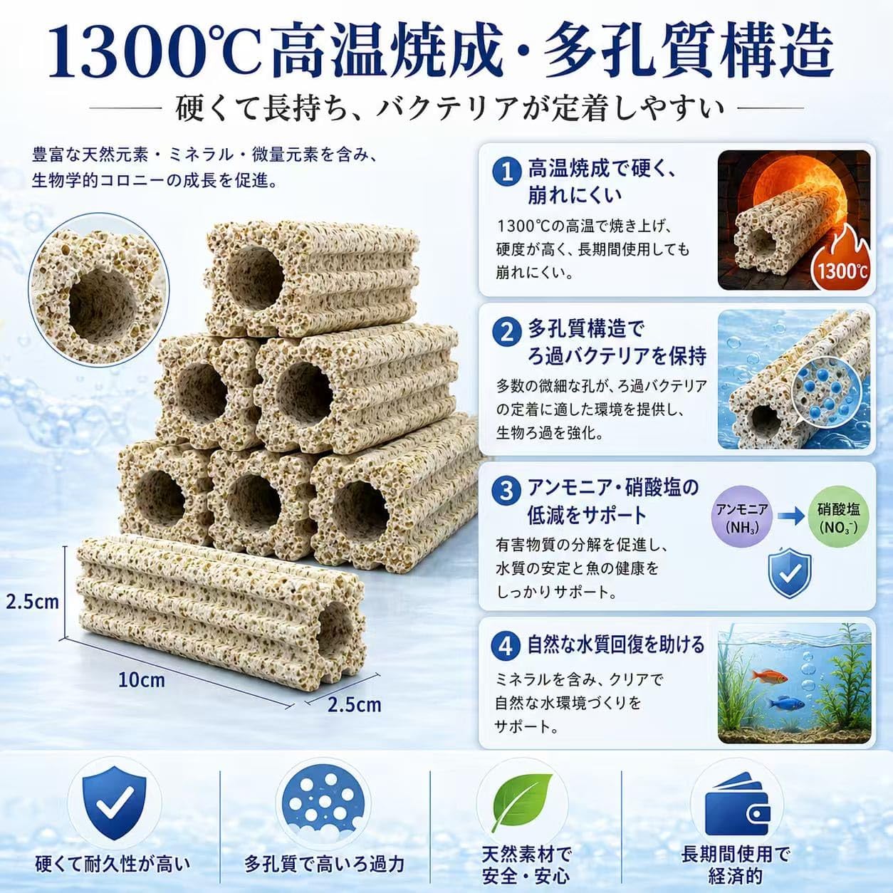 Amazon.co.jp: DMB角棒ろ材 (30+3) 水槽用 観賞魚 濾過材料 水族館