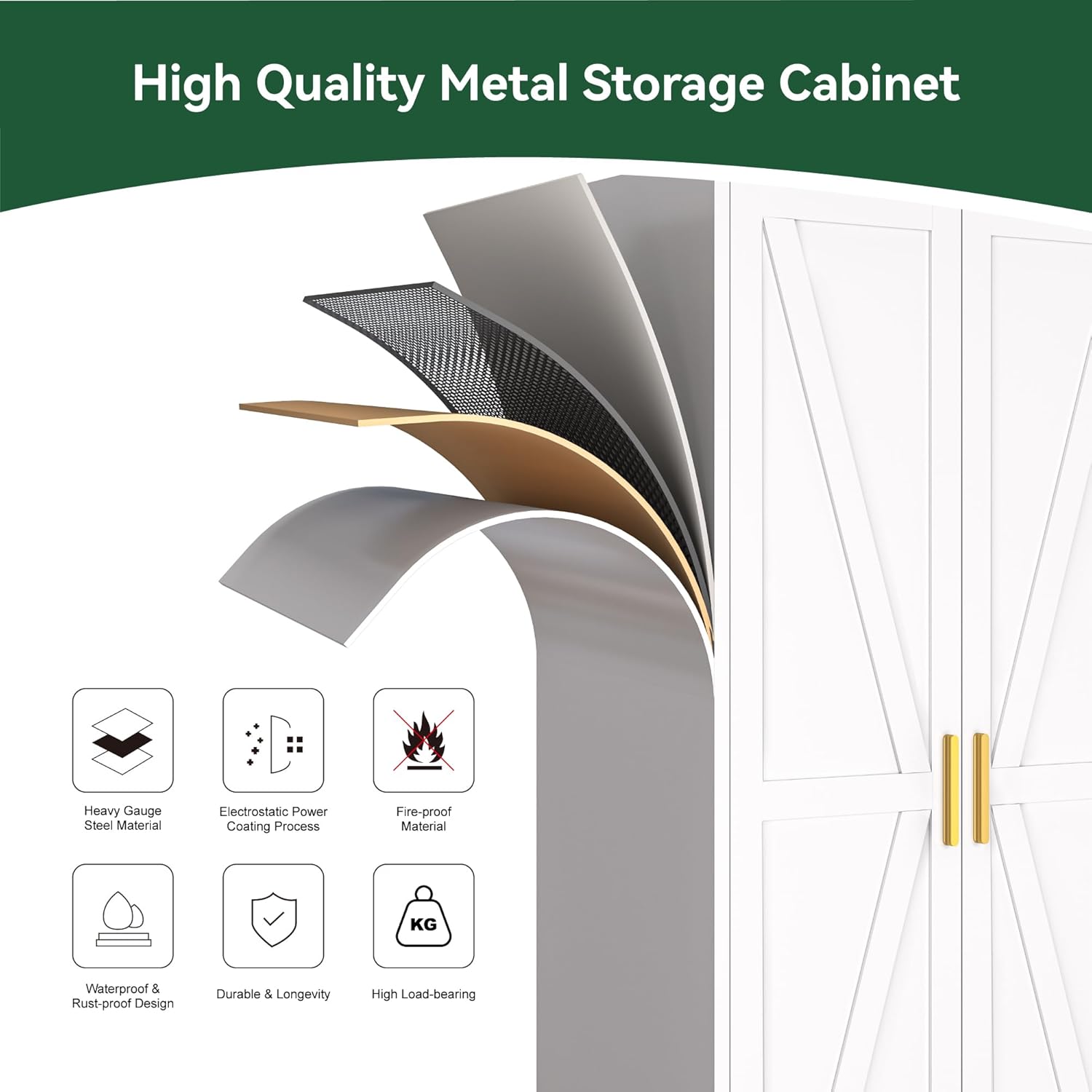 Diagram illustrating the multi-layered heavy gauge steel material, electrostatic powder coating, fire-proof material, waterproof and rust-proof design, durability, and high load-bearing capacity of the cabinet.