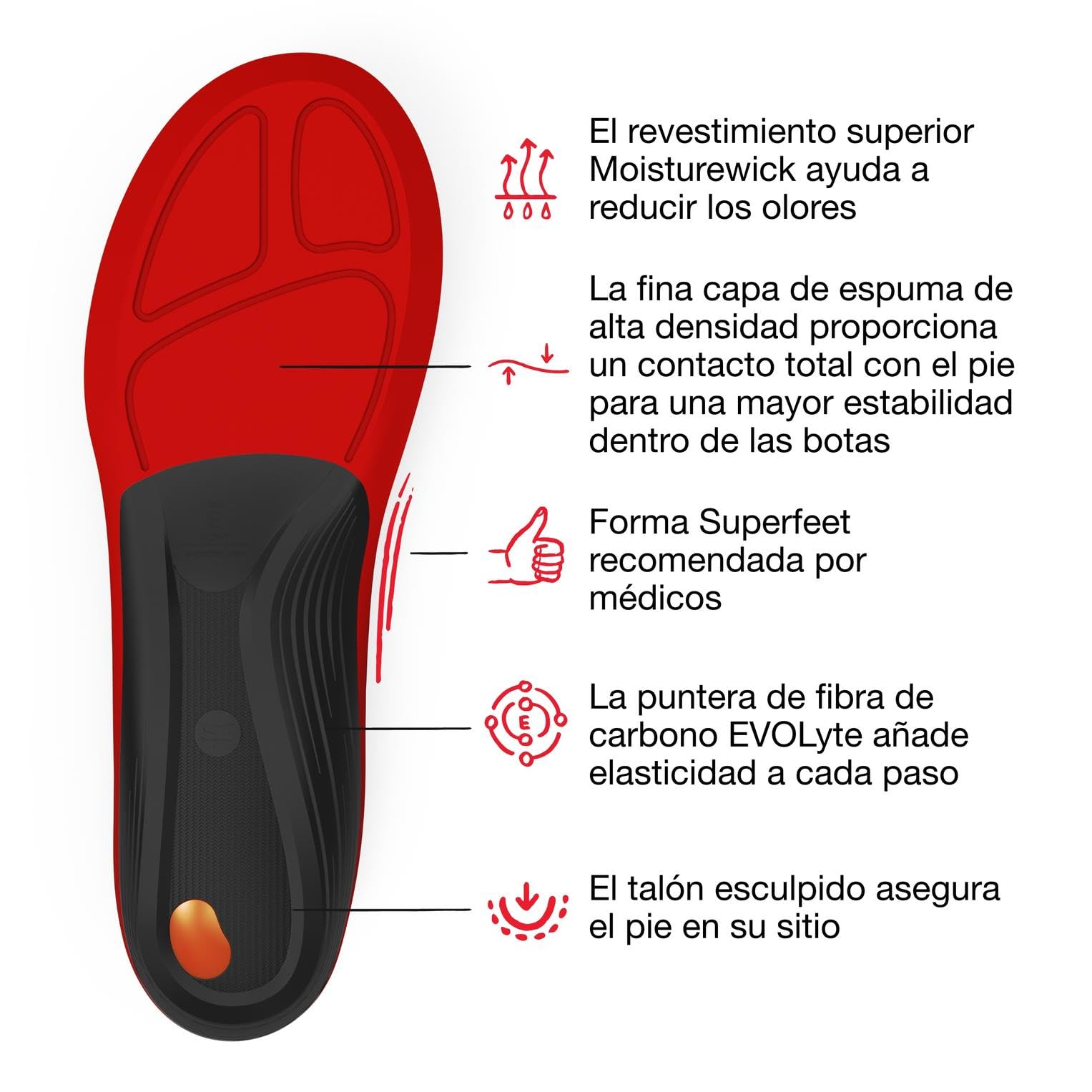 Superfeet Winter Thin Support - Plantillas Finas de Sujeción del Arco Para Botas de Esquí o Snowboard - Calidad Profesional - EU 42-44