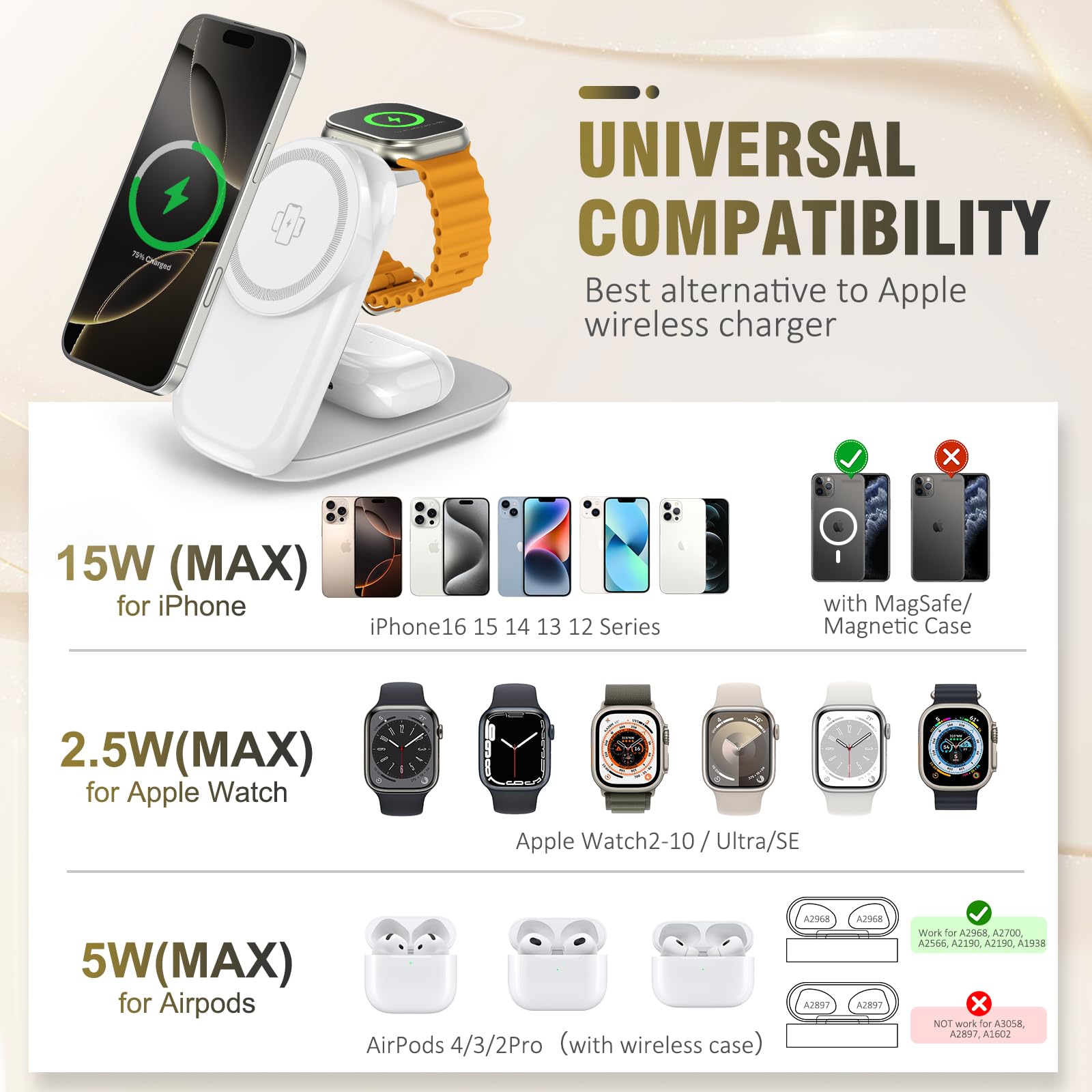 Cargador inalámbrico plegable, carga máxima rápida para iPhone 16/15/14/13/12 Pro Max, estación de carga 3 en 1 para Apple Watch 10-3 y AirPods Pro/4/3 (blanco)