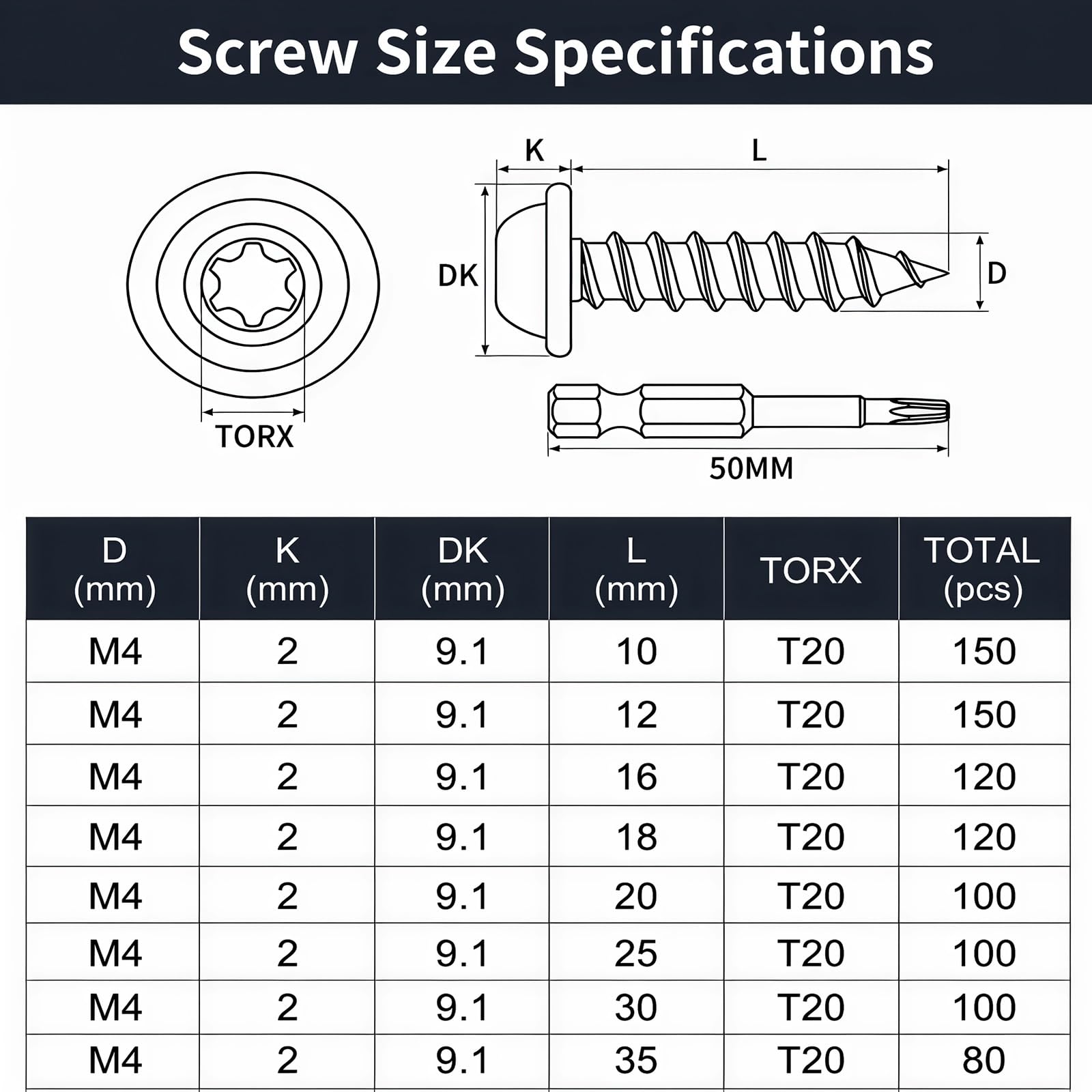 120 sztuk łba talerzowa wkręty do blachy, Torx M4 x 16 mm