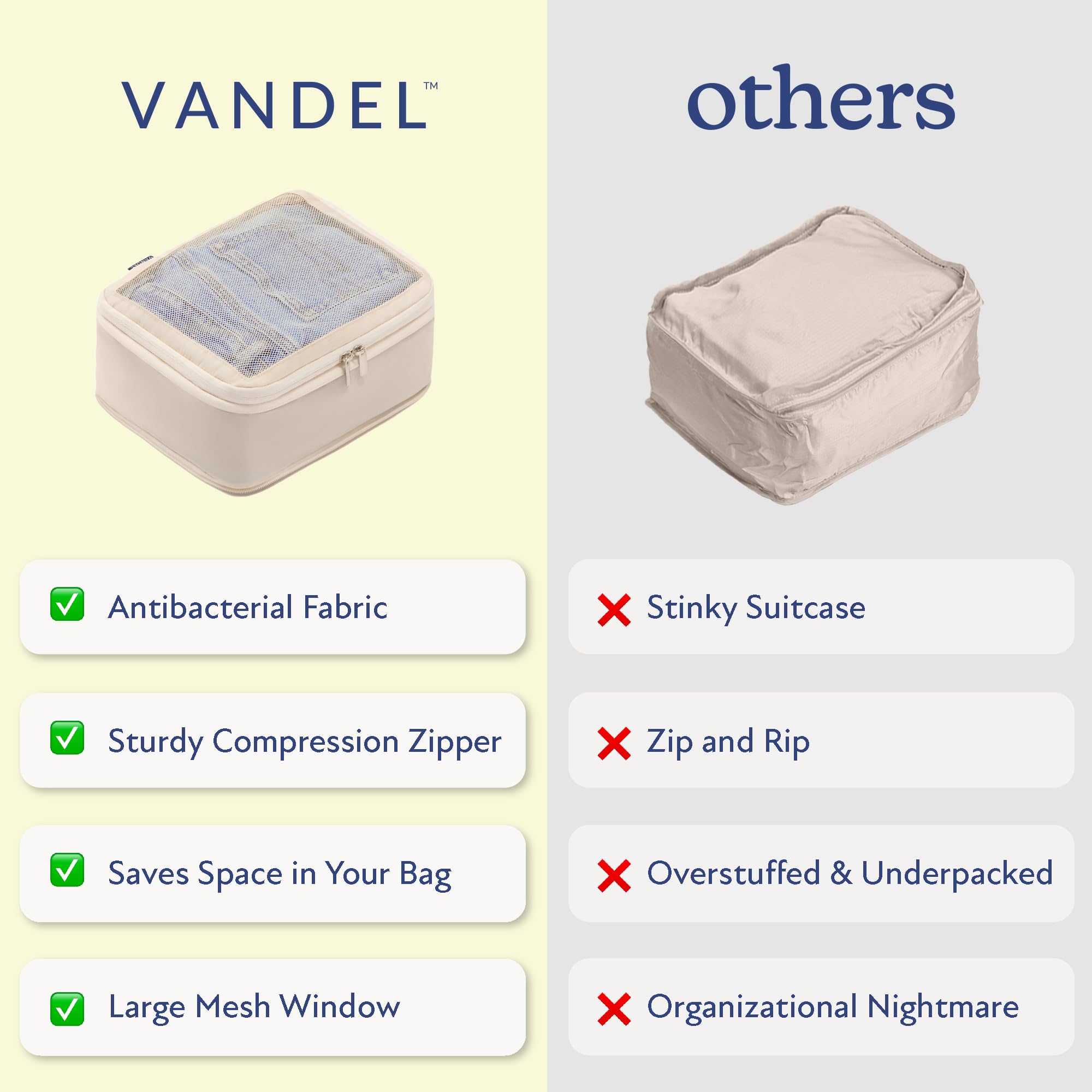 VANDEL Cubos de embalaje de compresión que ahorran espacio para mujeres, hombres, compresibles, organizador de maletas, cubos de equipaje para viajes, bolsas para equipaje y mochilas, cubo de maleta
