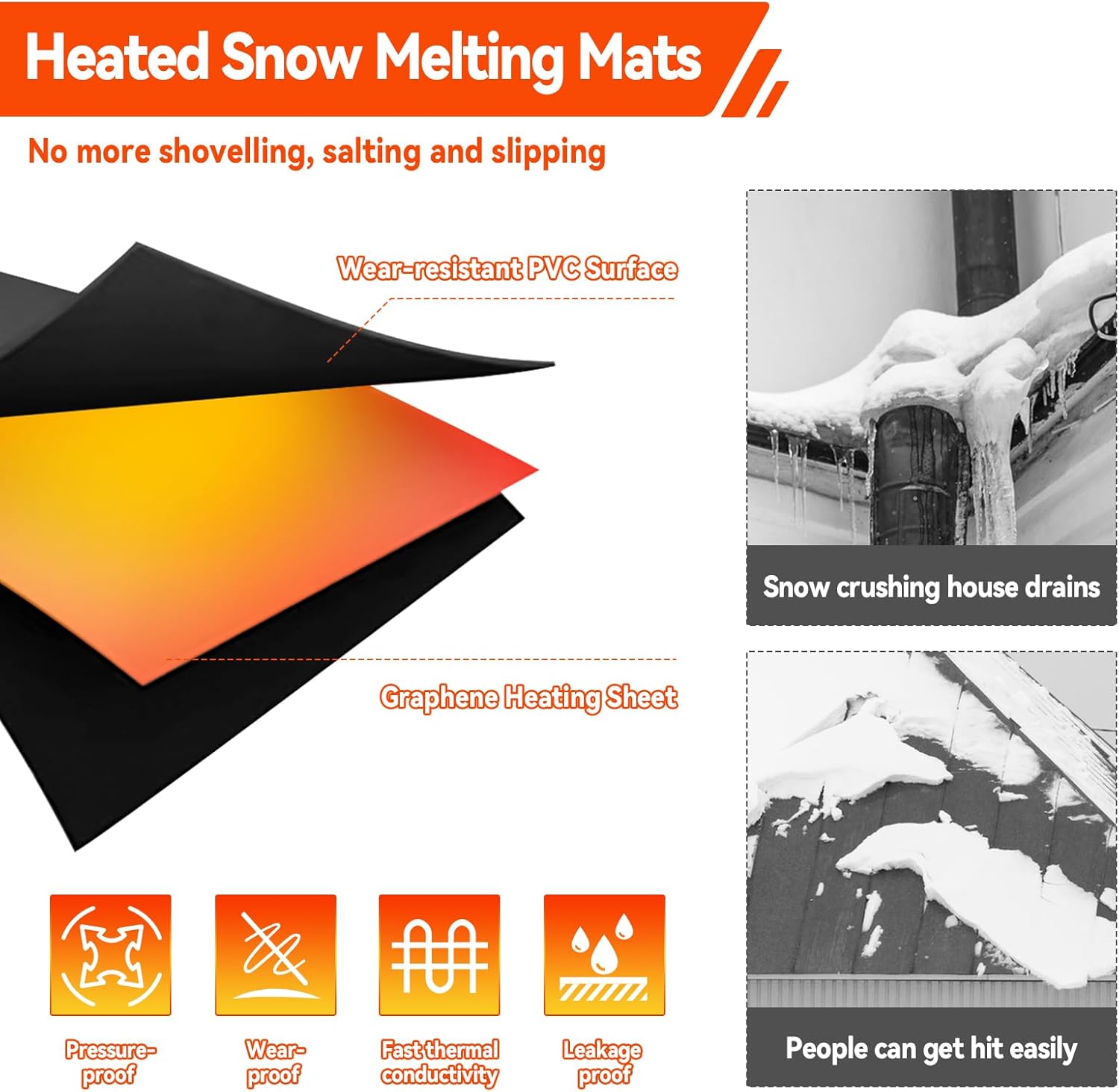 Heated Melting Mats, Snow Ice Melting Mats for Outdoor Walkways Non-Slip Rubber Heated Ice Melting Mats for Winter Backyards,Sidewalks Snow Removal,10ft x 13in, 3 in/h Speed, 16ft Power Cord