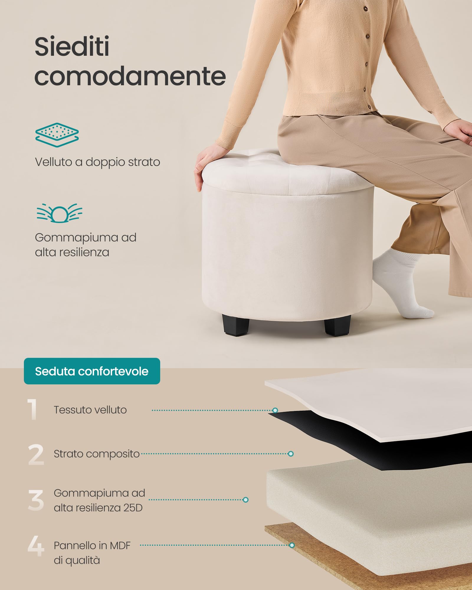 SONGMICS Pouf Contenitore Rotondo, Cassapanca, 45 x 45 x 44,5 cm, Poggiapiedi con Gambe, Velluto, Portata Fino a 150 kg, per Soggiorno, Camera da Letto, Bianco Crema LOM012W01
