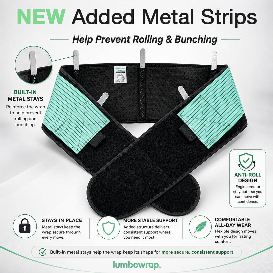 Lumbowrap® Sciatica Belt for Men & Women – Sacroiliac Hip Wrap for SI Joint Pain Relief, Sciatic Nerve, Lower Back Support, Pelvic Pain, Arthritis, Spinal Stenosis, Mobility & Obesity Support (Medium)