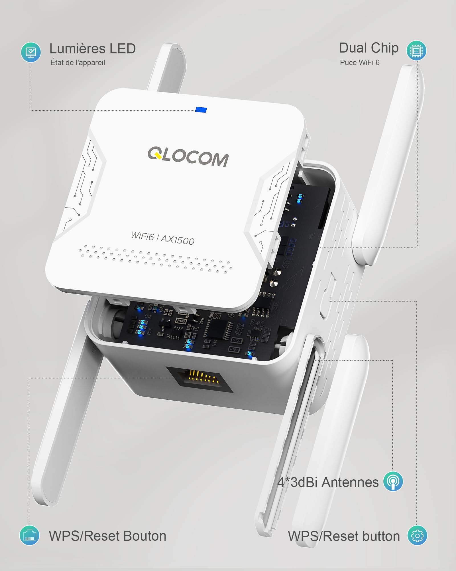 2026 Nouveau Répéteur WiFi Puissant AX1500 WiFi 6, Amplificateur WiFi sans Fil Double Bande 5GHz & 2.4GHz avec Port Ethernet, WiFi Extender Compatible avec Toutes Les Box Internet