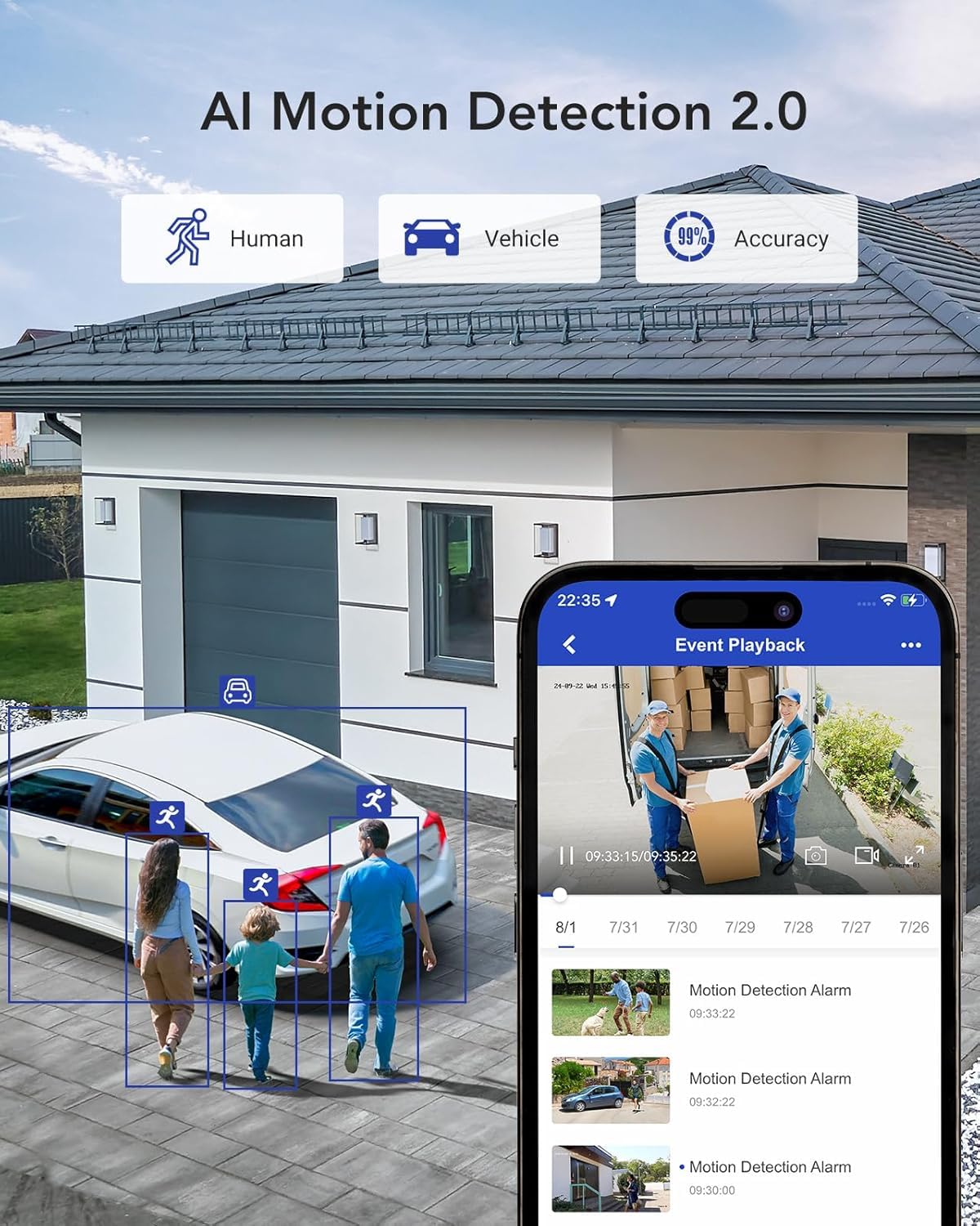 ANNKE 16CH 1080P Lite Hybrid 5-en-1(TVI/AHD/CVI/CVBS/IPC) CCTV AI DVR, détection humain/véhicule, sécurité H.265+, enregistreur vidéo numérique de surveillance 16 canaux avec disque dur de 2 To, accès