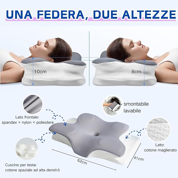 XEUXKER Cuscino Cervicale Per Dormire, Cuscino Ergonomico In Memory Foam, Adatto Per Chi Dorme Su Lati, Supini o Prono, Copriletto Rimovibile e Lavabile(62 * 41 * 12cm) (Grigio) - 5