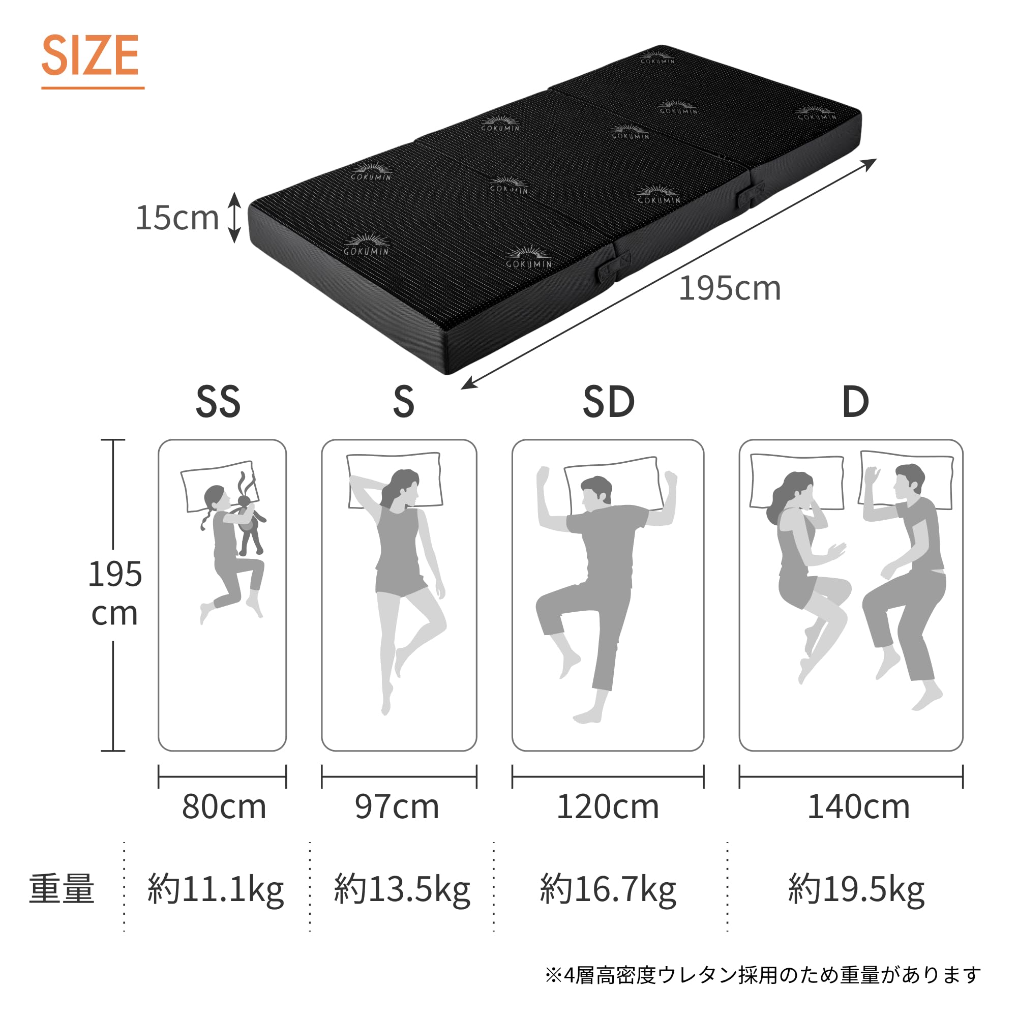 み*ん様 GOKUMIN Takumi Ultimate Mattress Pl Amazon.co.jp: GOKUMIN Takumi Ultimate Mattress, 4-Layer Structure