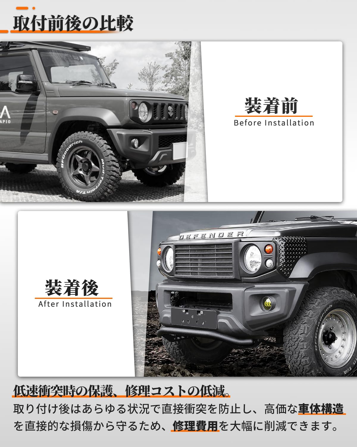 Amazon | Caroland ジムニーフロントバンパーガード JB64/JB74/5ドア