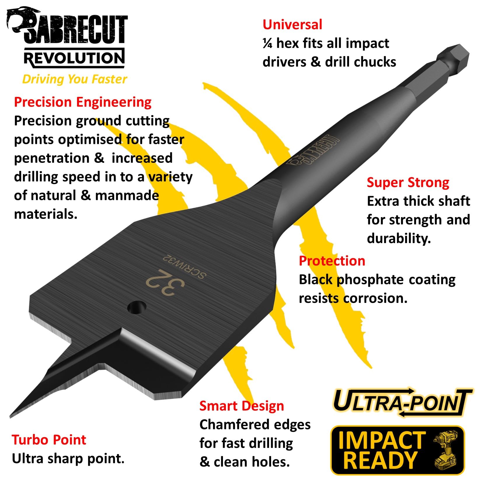 1 x SabreCut SCRIW32_1 Punta a vanga piatta per legno resistente agli urti da 32mm x 152mm per truciolato di legno duro di conifere