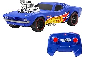 1:16 Scale RC Rodger Dodger: Relive Childhood Memories and Zoom Around with Style