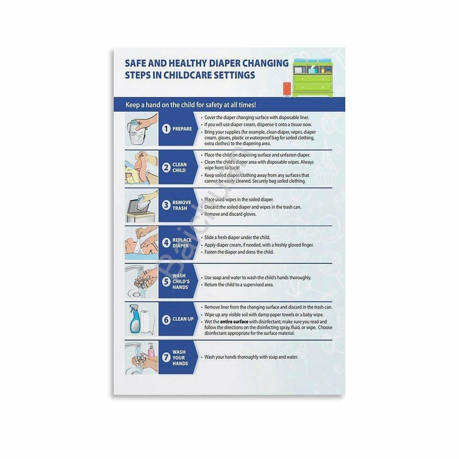 REIUAFWYGV Childcare Provider Poster Diaper Change Protocol Canvas Wall-Art for Daycare Center Decor(Framed,08x12inch(20x30cm))