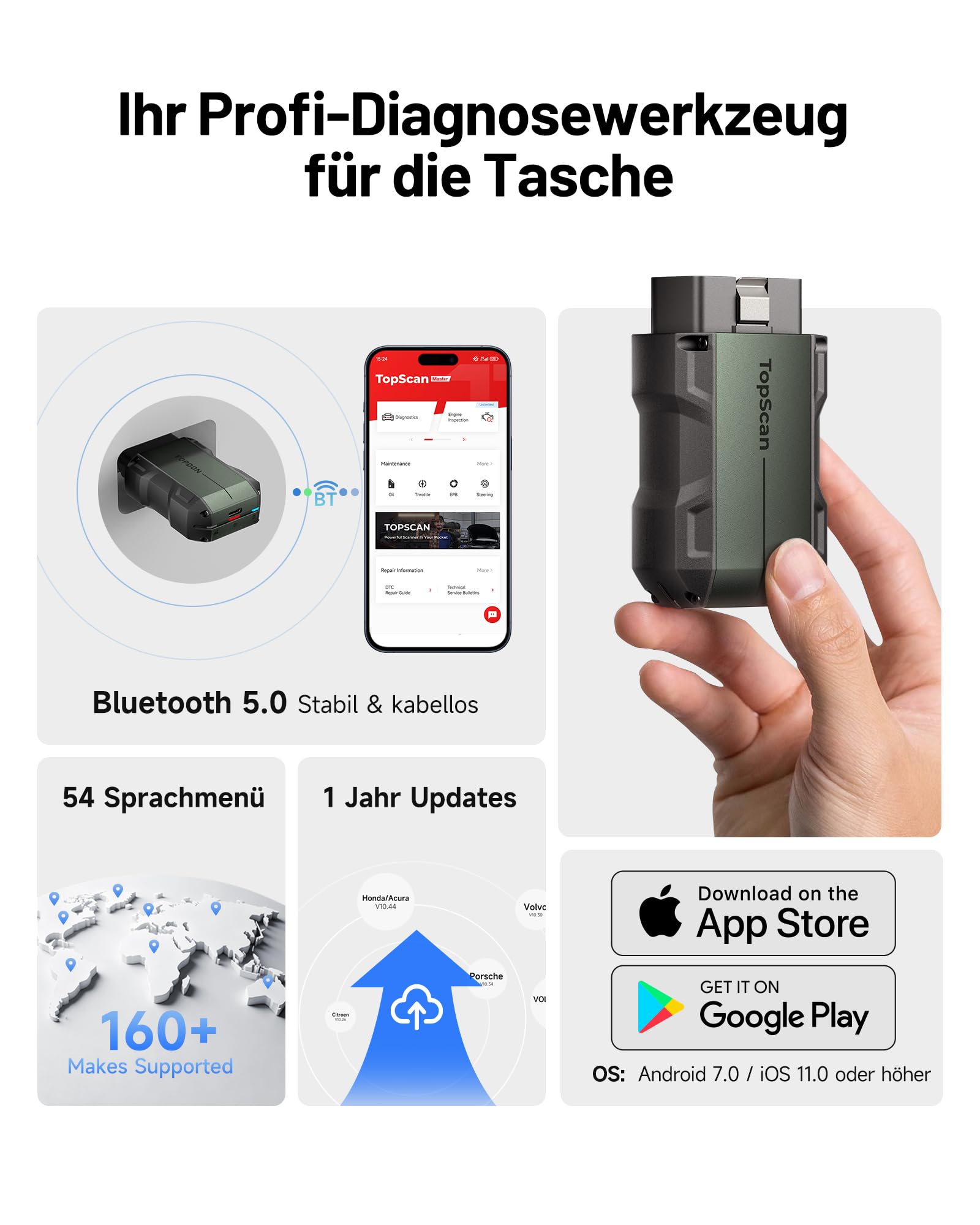 TOPDON TopScan Master OBD2 Diagnosegerät Bluetooth, Bidirektionale/Aktiver Test, Wireless Alle Systeme für iOS & Android, 30+ Reset-Diensten, CAN-FD&DoIP, FCA/Nissan/Renault SGW, KI-Unterstützung
