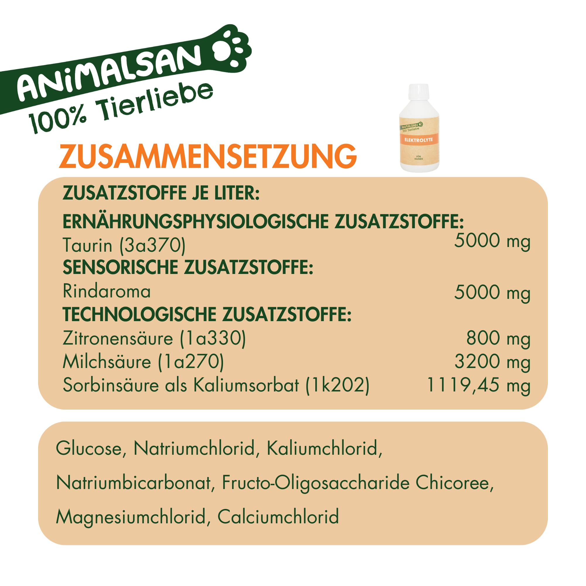 Électrolytes pour chien - Complément alimentaire pour chien - 250 ml de concentré - Pour un soutien quotidien de l'équilibre hydrique et électrolytique de votre chien