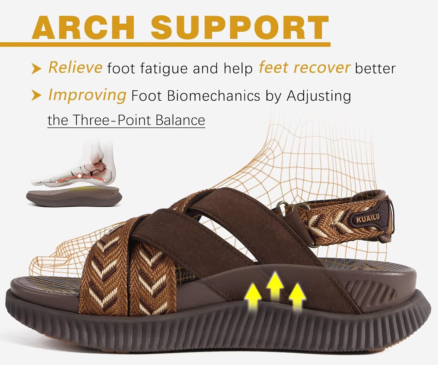 KuaiLu Womens Orthopedic Walking Sandals Comfortable Plantar Fasciitis Arch Support Sport Recovery Outdoor Casual Sandles Thick Memory Foam Cushion Cross Strap Adjustable Slides - Image 3