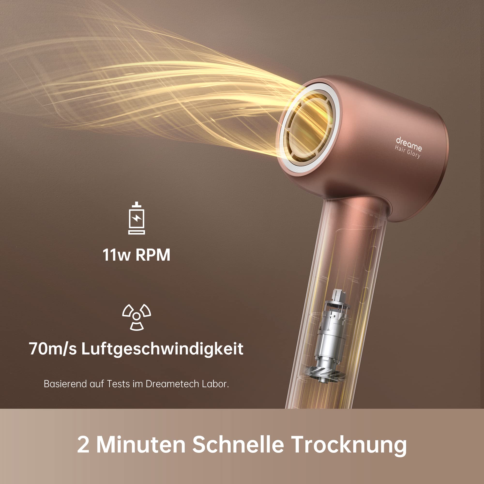 Dreame Hair Glory Haartrockner, trocknet schnell, 110.000 U/min Hochgeschwindigkeit, 70m/s Luftstrom, Negativ-Ionen-Technologie, Temperatur- und Luftgeschwindigkeitsregelung, Rosa