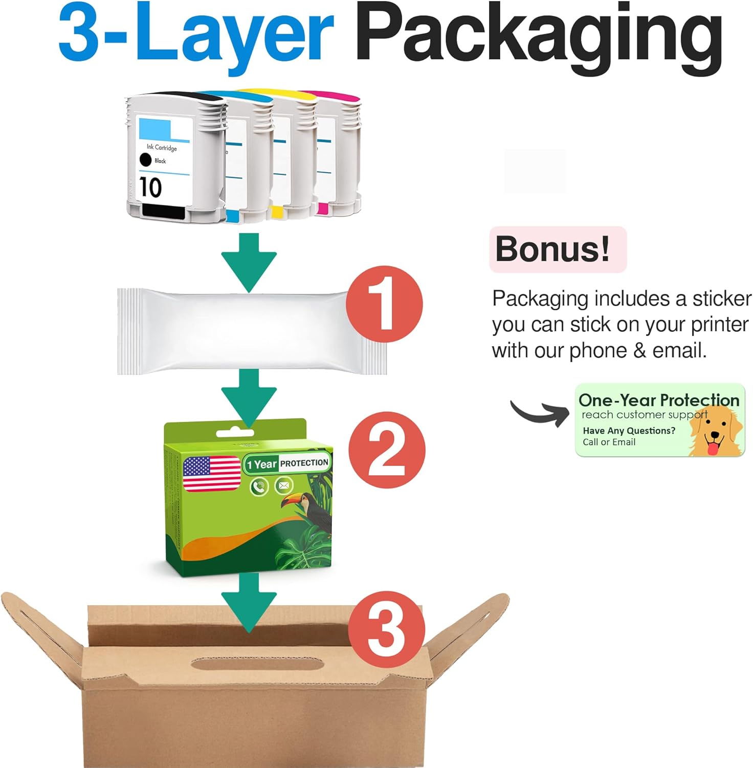 Limeink Compatible Ink Cartridge Replacement for HP 82 Ink for HP Designjet 500 10 Black Designjet 800ps 800 10 C4844a 82 Cartridge - 4pk