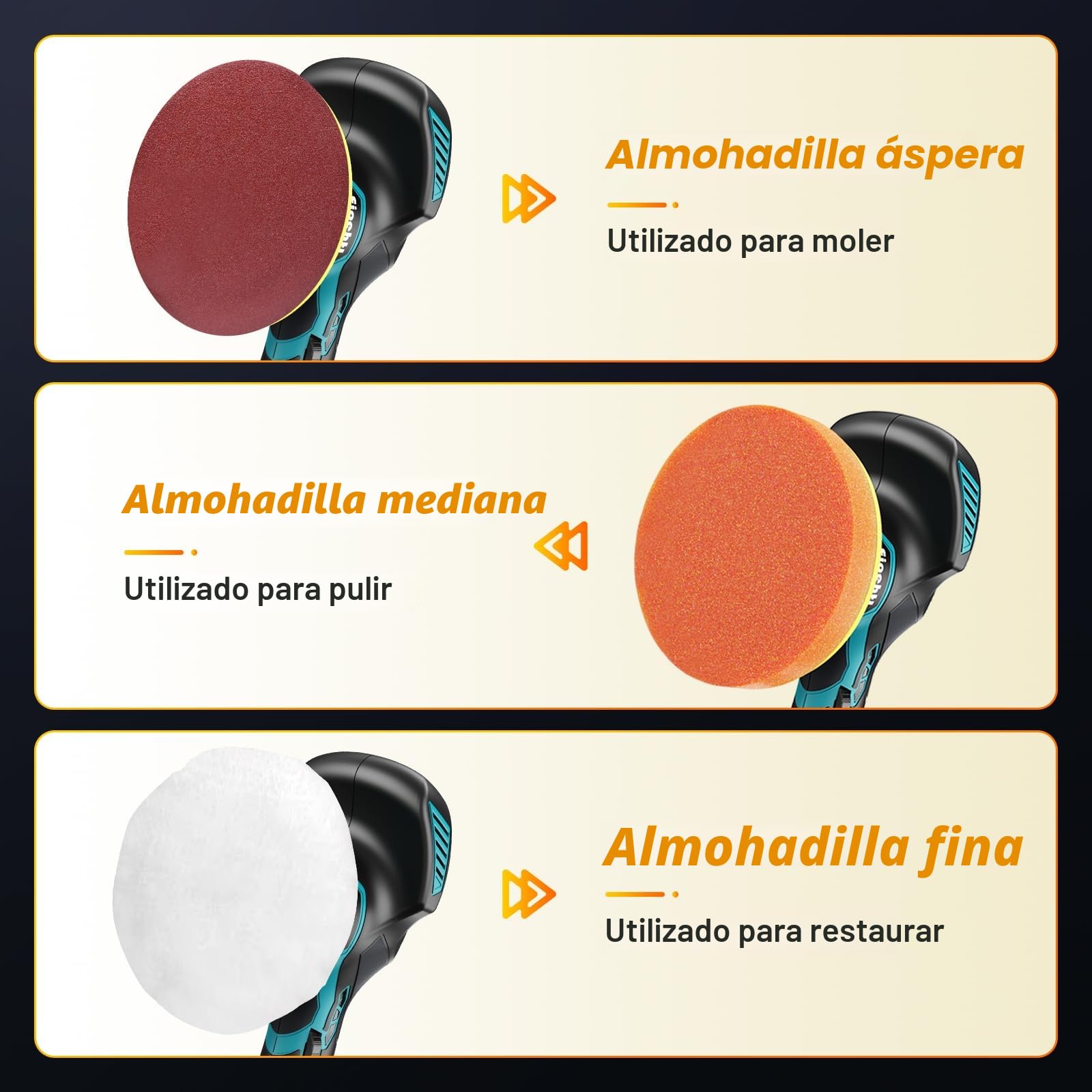 Pulidora Coche Inalámbrica 150 mm Orbital Doble Acción con 2×21V 2000mAh Baterías, Kit 13 Piezas, 6 Velocidades Ajustables 5500RPM, Pulidora Batería para Encerar, Eliminar Arañazos y Renovar Pintura
