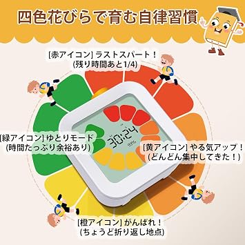 Visual Timer, Studying Experience, 99 Minutes Forward and Reverse
