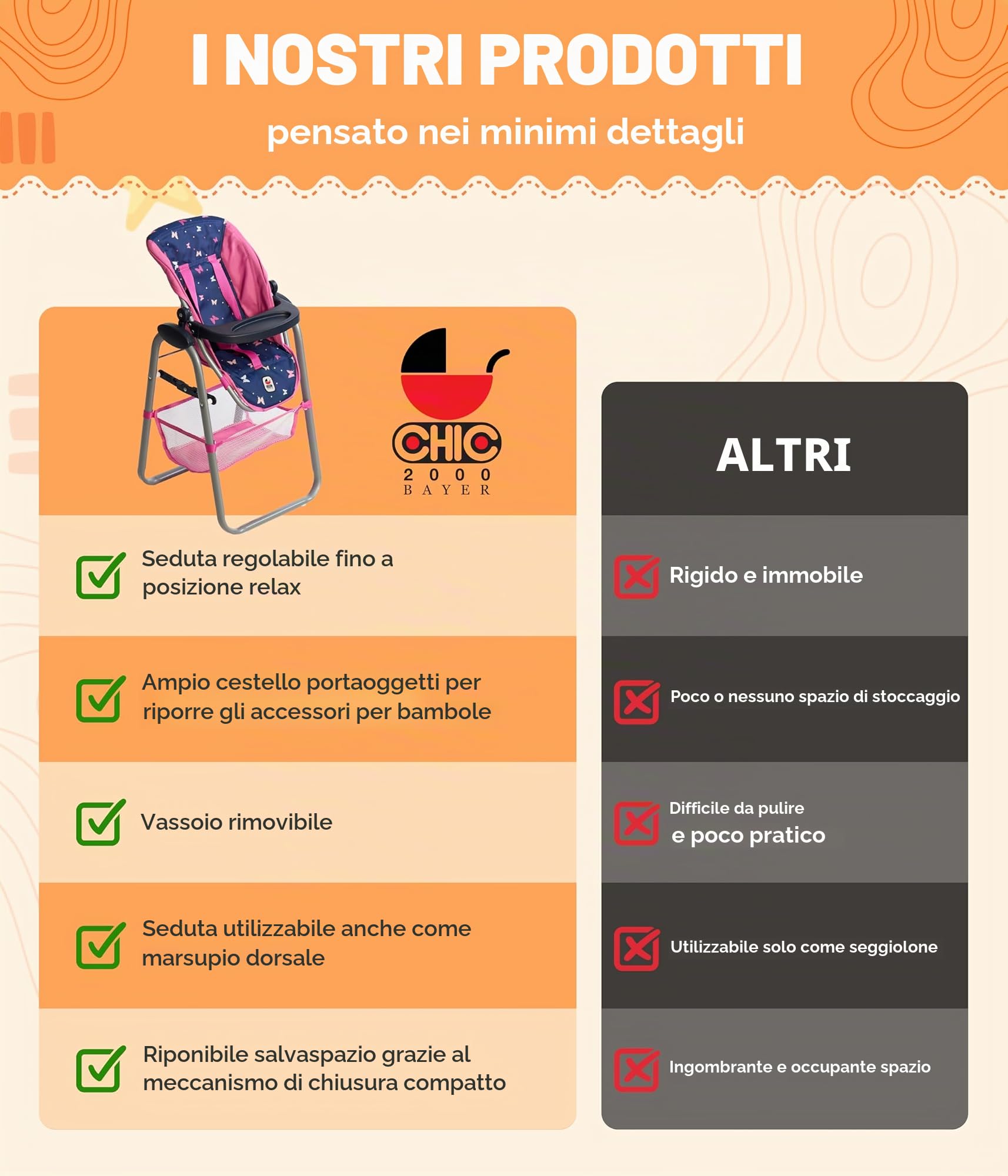 Bayer CHIC 2000 655 15 - Seggiolone per Bambole, 3-8 anni, Colore: Grigio e Rosa