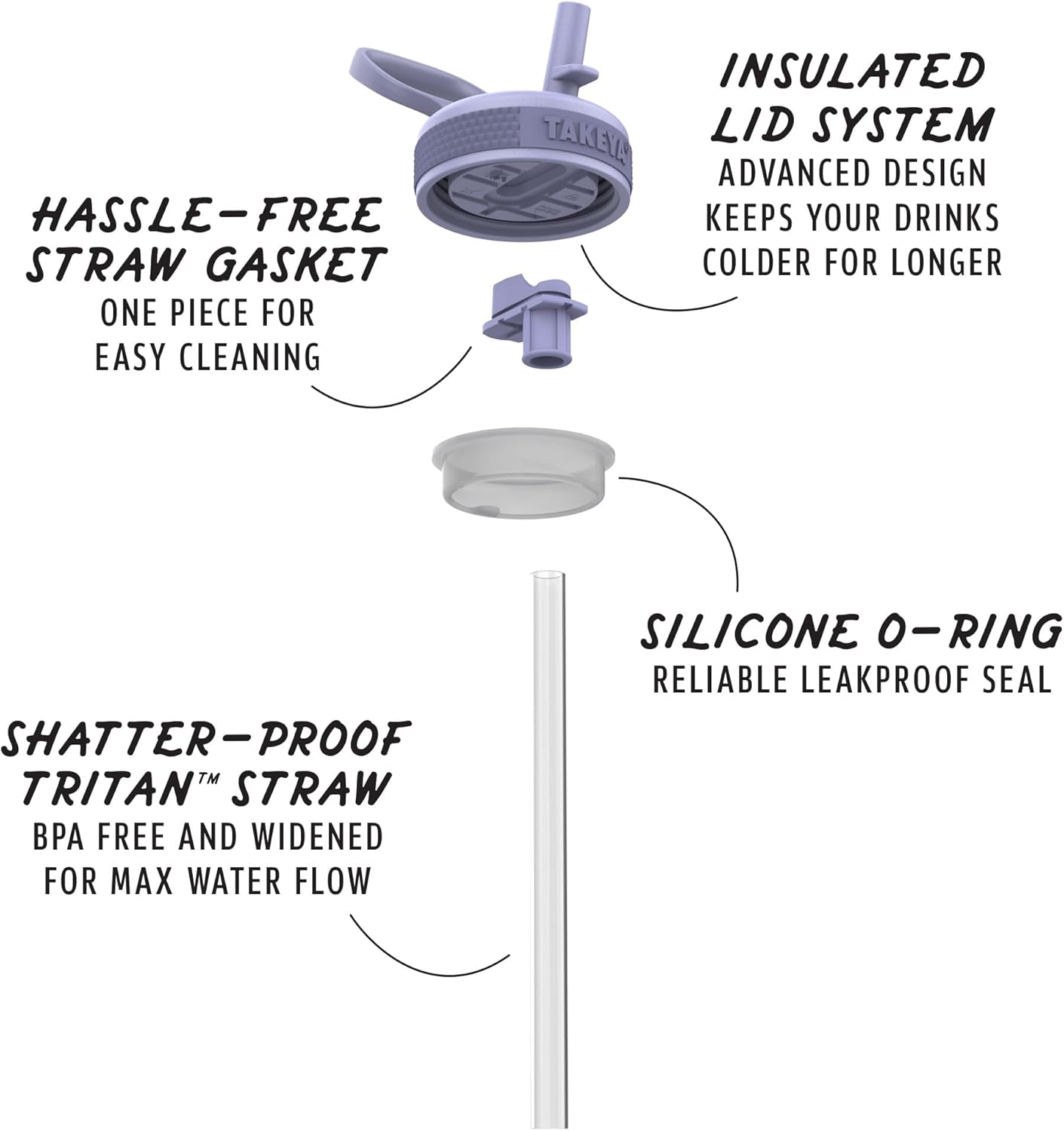 Takeya Sport 22 oz Triple-Insulated Stainless Steel Water Bottle, Straw Lid – Leakproof, Sweatproof, BPA-Free, Keeps Drinks Cold 36 Hrs, Hot 14 Hrs – Moonlight - Image 4