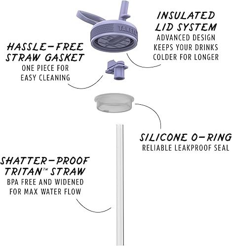 Miniatura 4 de Takeya Botella de Agua Deportiva de Acero Inoxidable con Triple Aislamiento de 22 oz, Tapa con Pajita – A Prueba de Fugas, A Prueba de Sudor, Sin