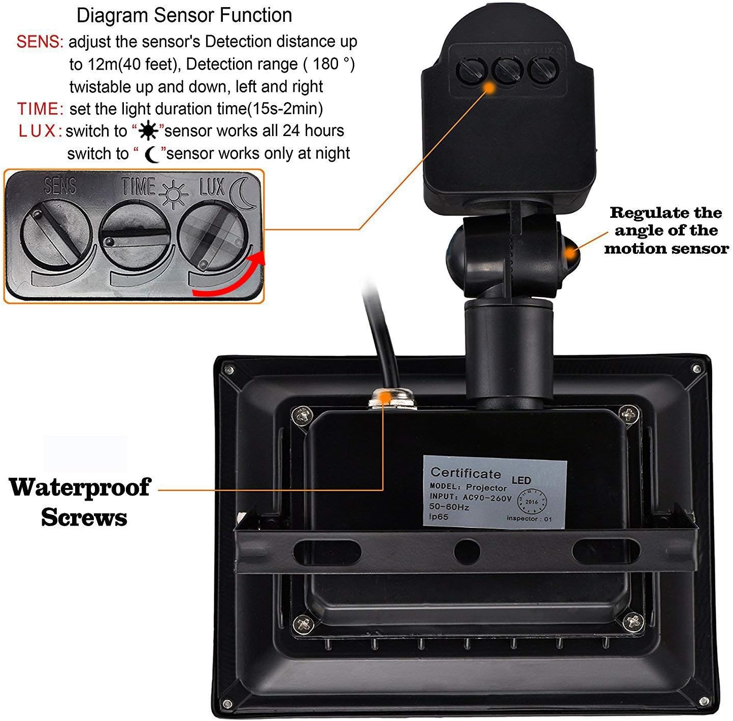 Dimensions of the DINGLILIGHTING 10W LED Motion Sensor Flood Light