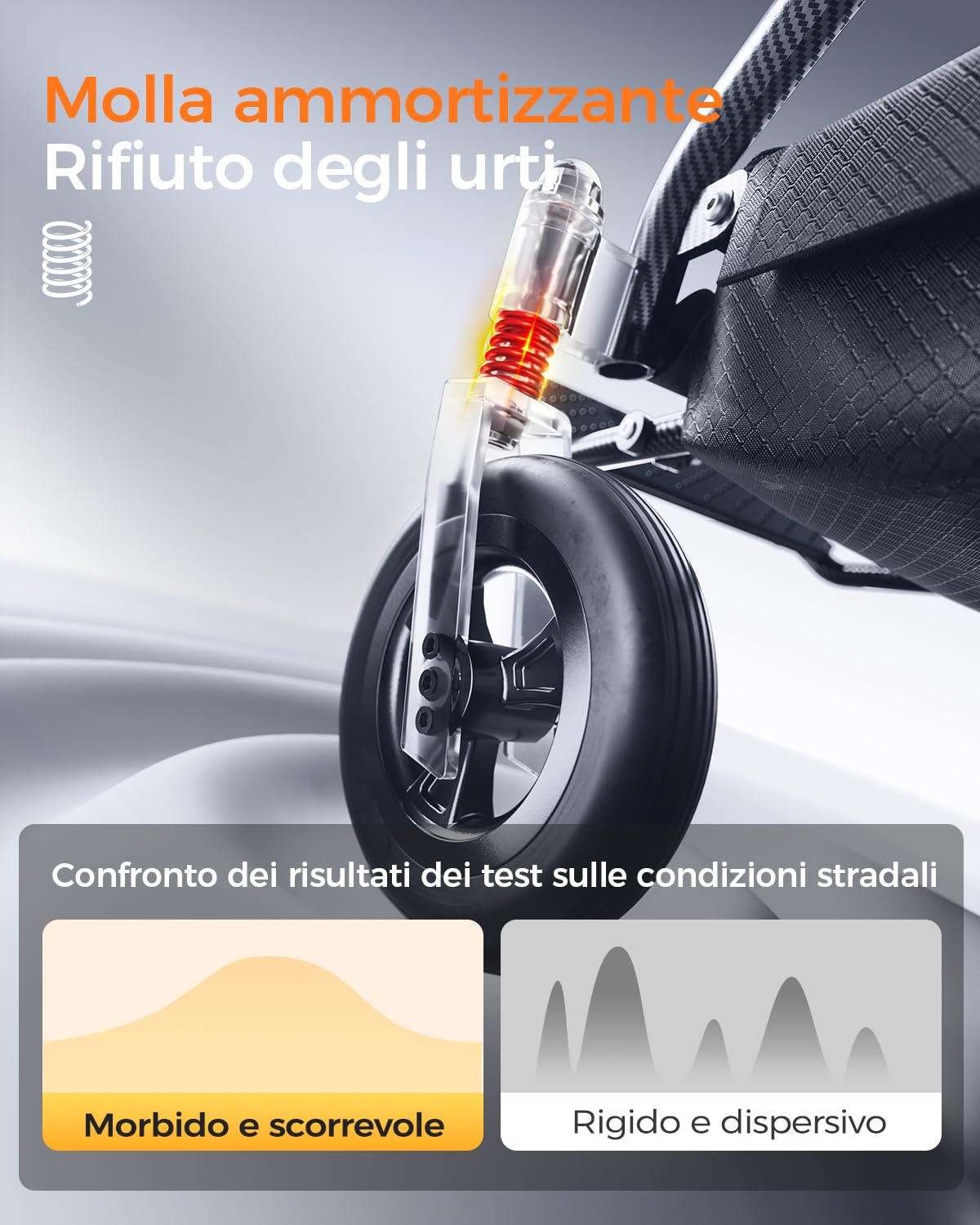 HomyKing Sedia a Rotelle Pieghevole Leggera per Anziani, Elettrica Carrozzina per Disabili, Monopattini Elettrico Adulti, Durata di 25KM Motore di 500W Scooter Elettrici Batteria al litio da 20Ah