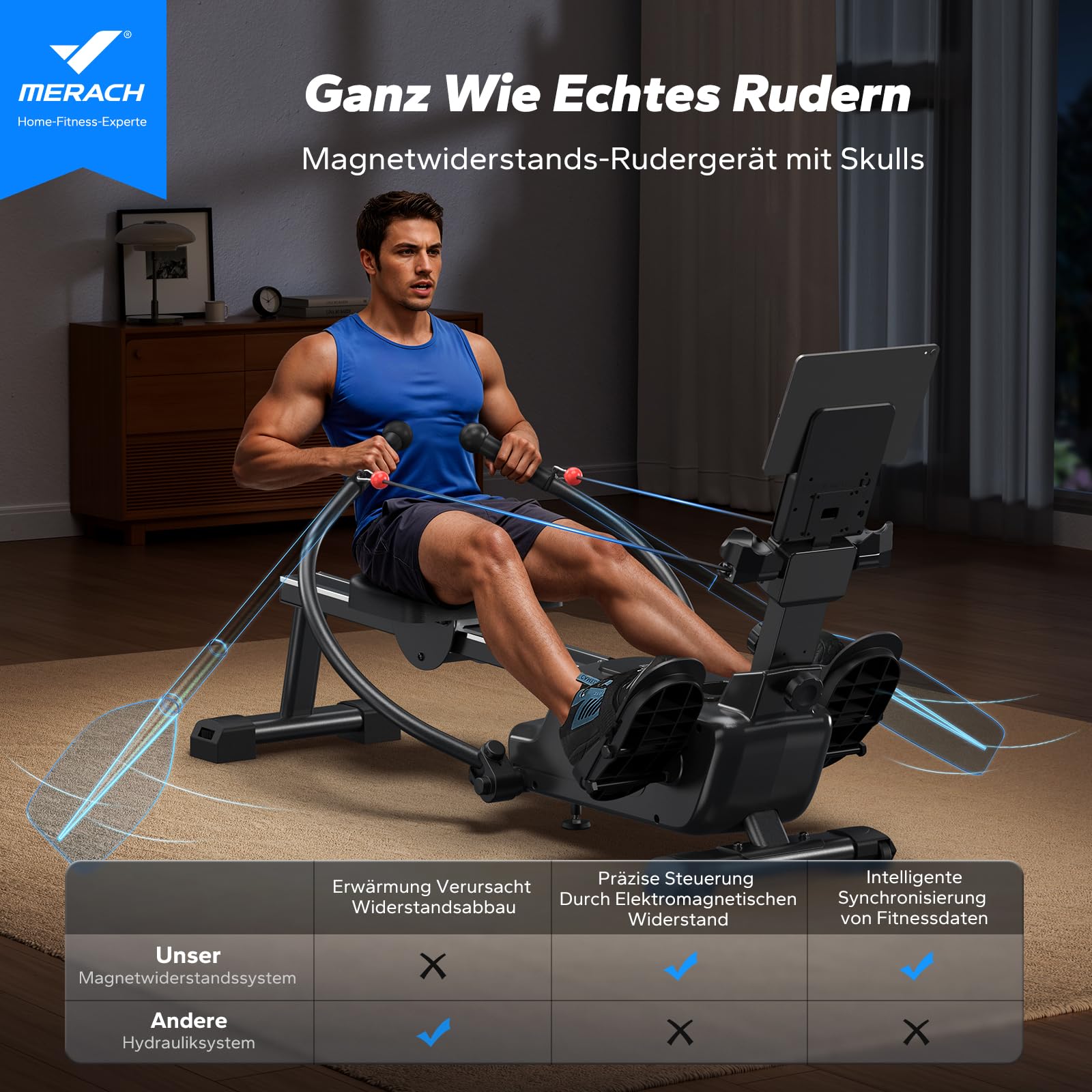 MERACH Rudergerät für Zuhause, Innovativ Doppelpaddel mit Mehreren Trainingsmodi, Ganzkörpertraining mit der MERACH APP, über 1000 Champion-Kurse, Simuliert Echtes Rudern