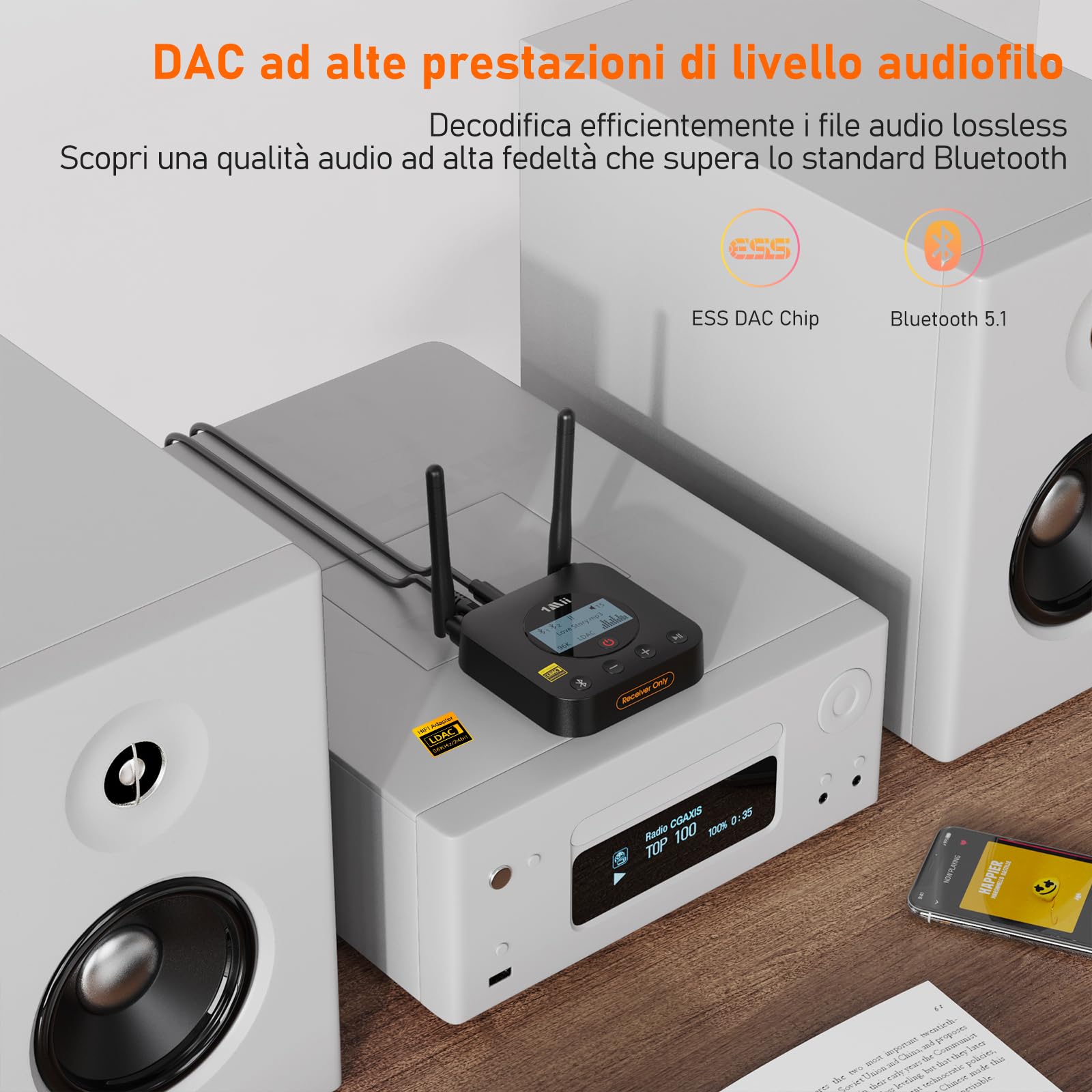 1Mii B06Pro+ Ricevitore Bluetooth HiFi, Adattatore Audio Wireless Bluetooth 5.3 Hi-Res LDAC per Stereo, aptX HD/Bassa Latenza, con Uscita Ottica/AUX, Controllo del Volume, Display LCD, Lungo Raggio