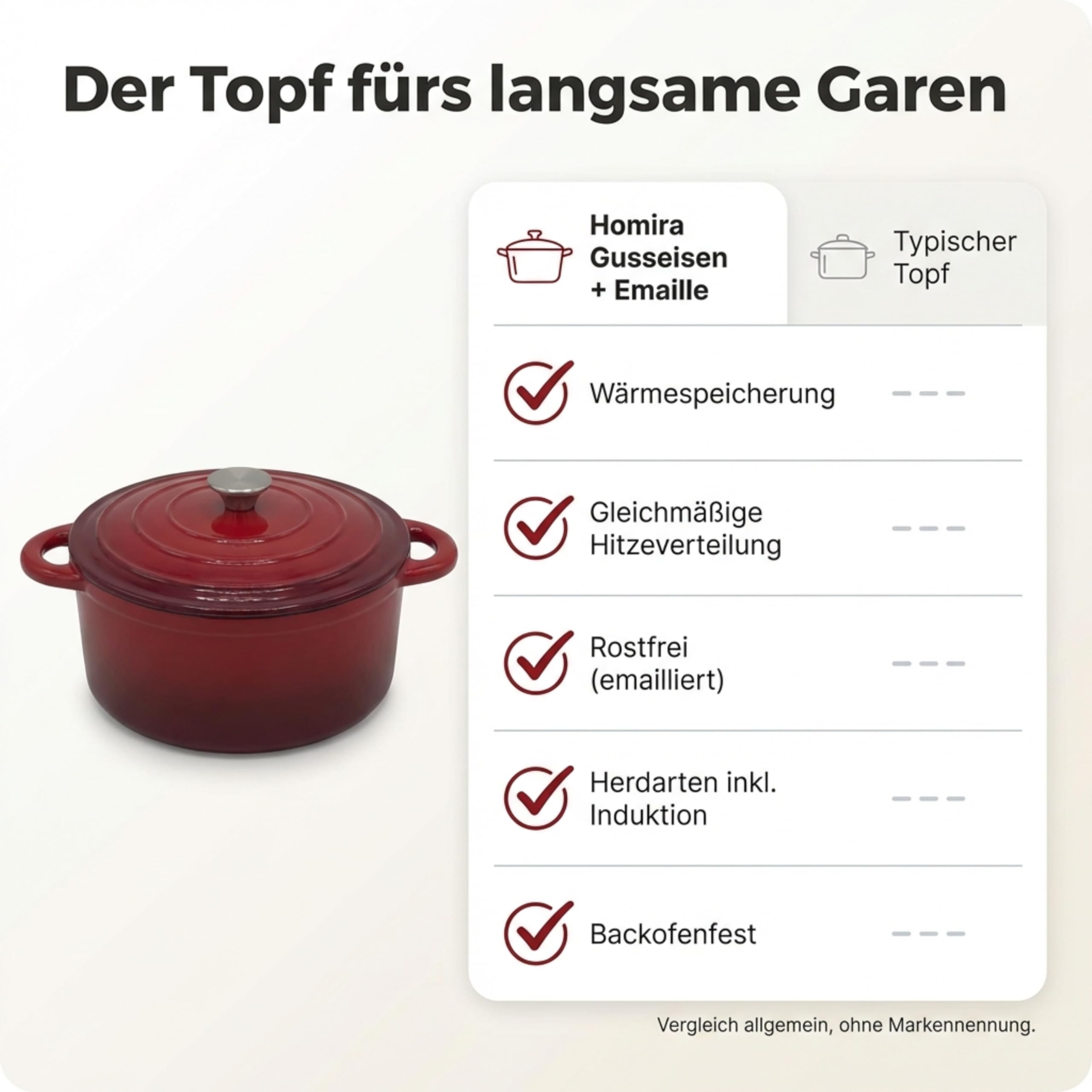 Homira Gusseisen Bräter Ø 26 cm mit Deckel – Emaille Schmortopf aus massivem Gusseisen, Dutch Oven für Induktion & alle Herdarten, backofenfest, ideal für Schmoren, Braten & Eintöpfe