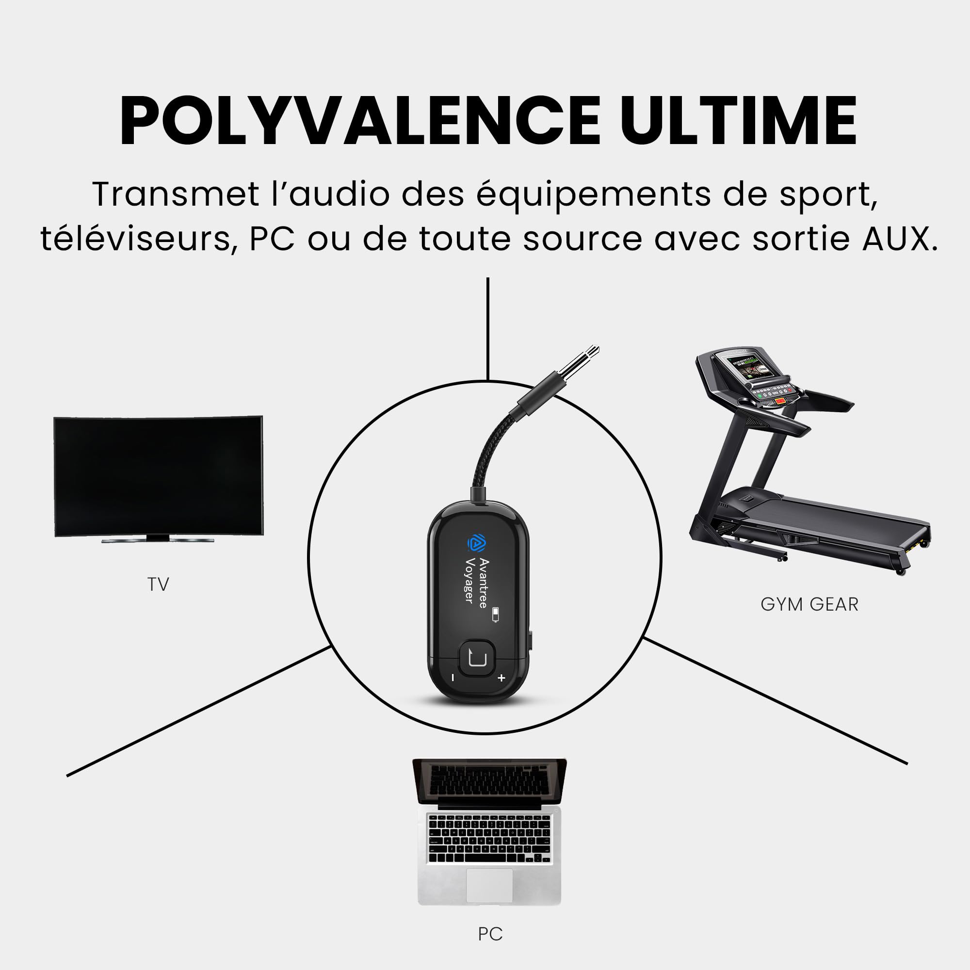 Avantree Voyager HA - Transmetteur Audio Auracast & Bluetooth 5.4 Pour
