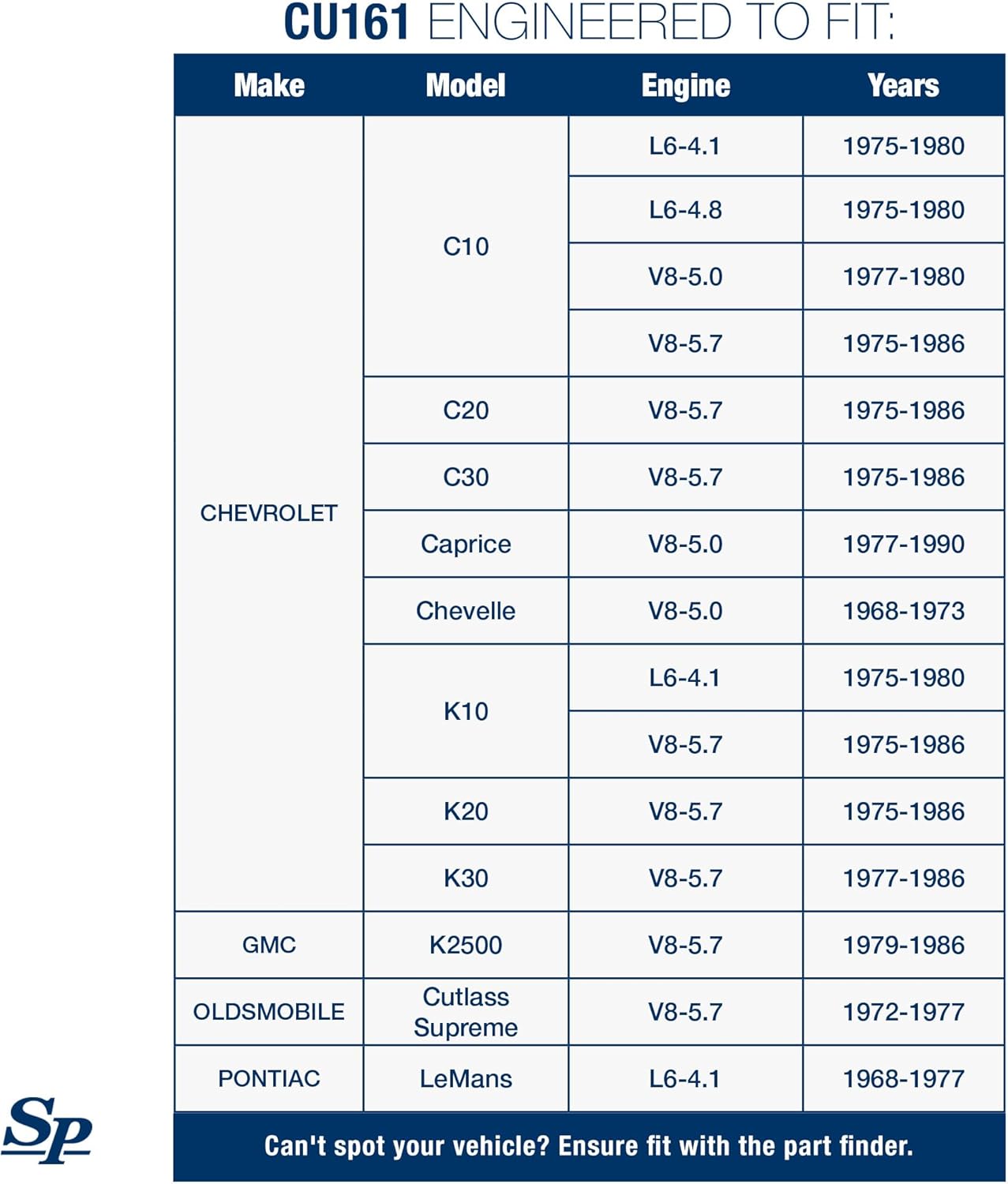 Spectra Premium CU161 Radiator With TOC Compatible With Chevrolet, GMC, Oldsmobile, and Pontiac
