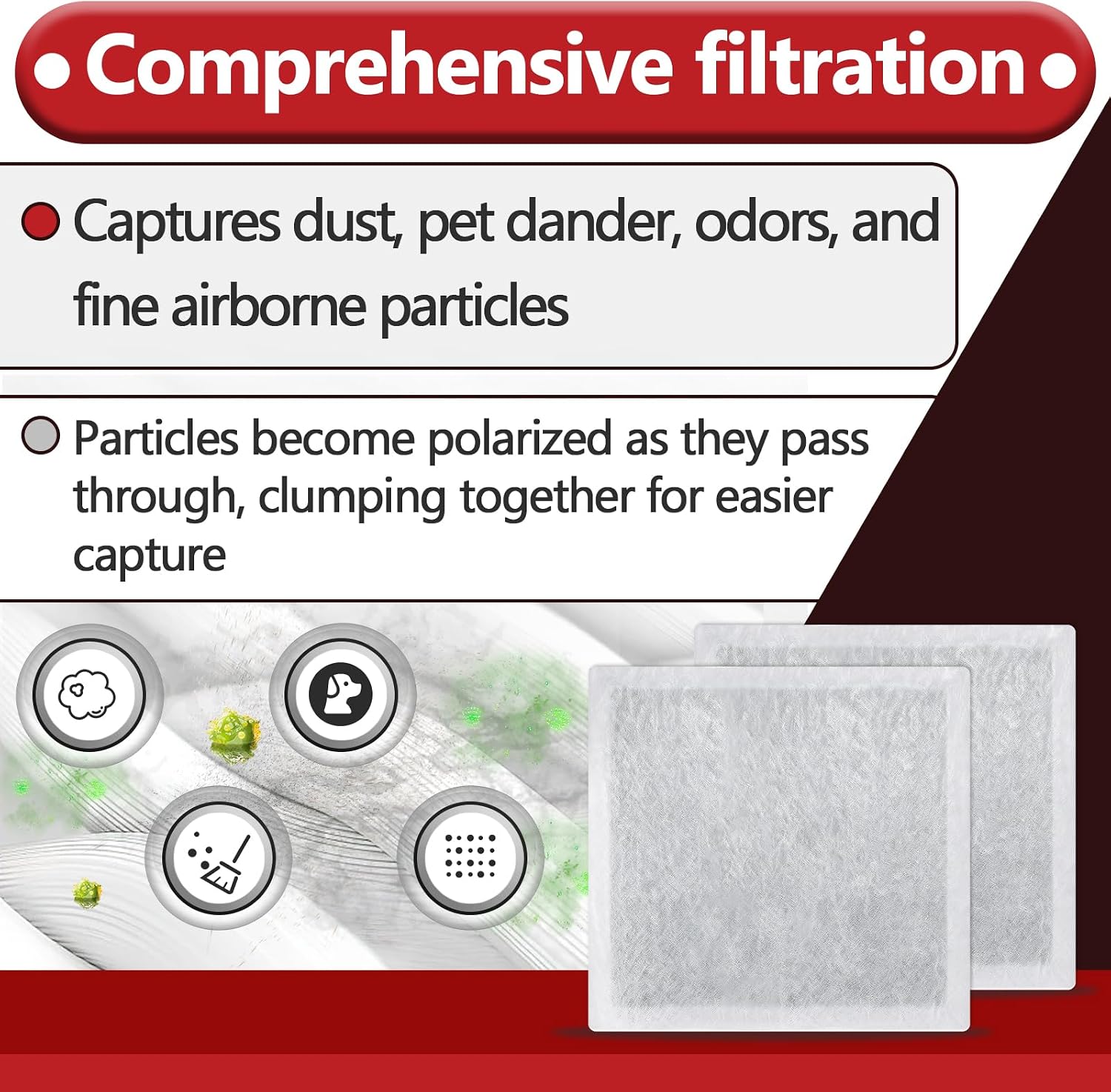 6 Pcs 20x20 Replacement Filter Pads Compatible with Dynamic Air Cleaner image 4