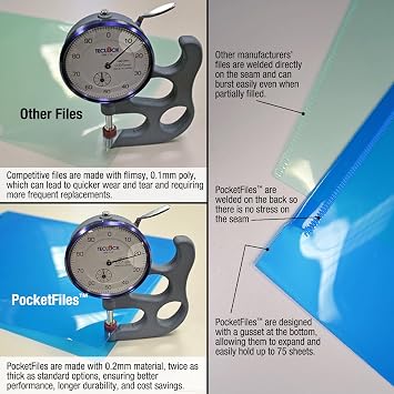 Ultimate Office PocketFile™ クリアポリドキュメントフォルダー プロジェクトポケット 5thカット レターサイズ 5色アソートカラー 50枚セット