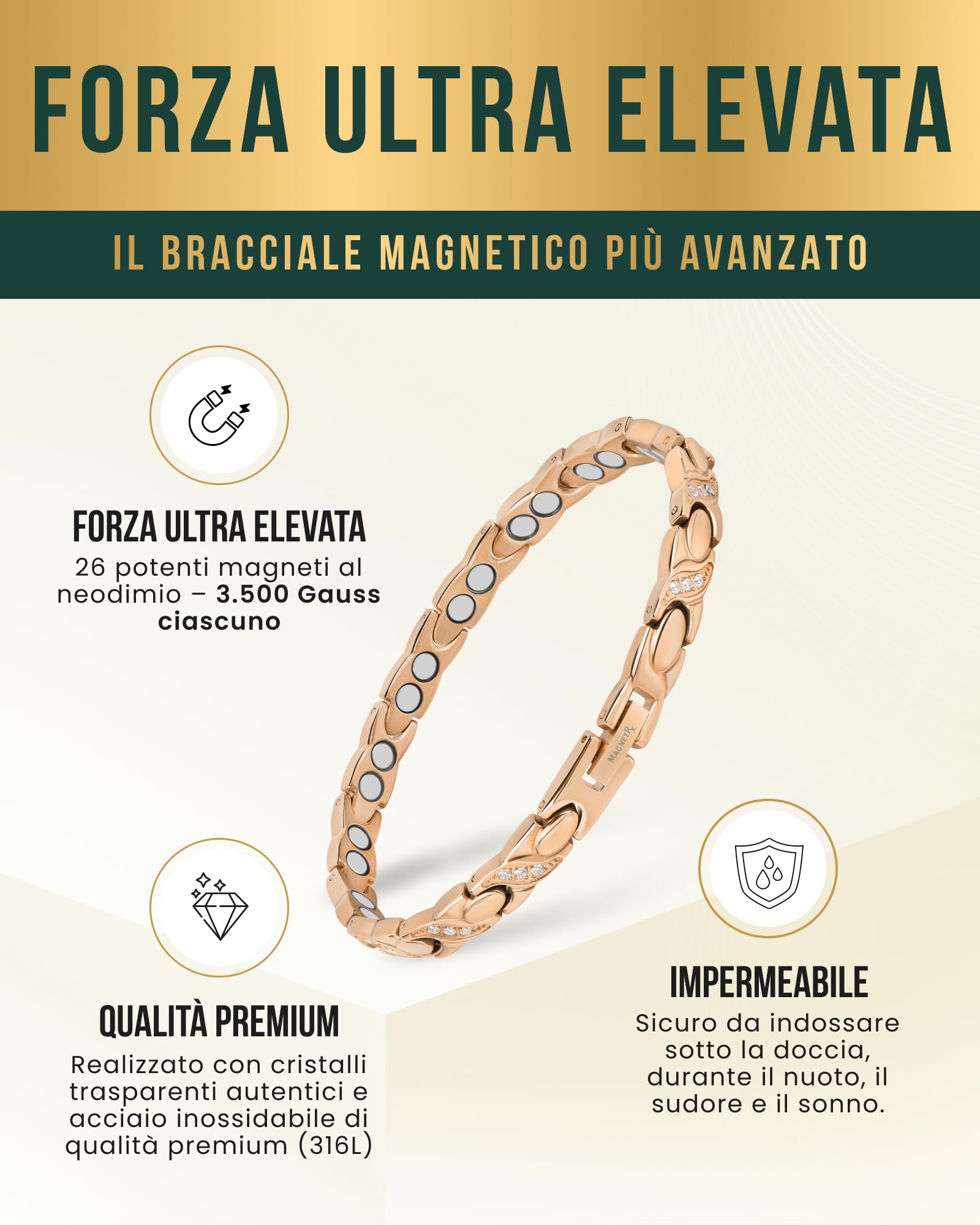 MagnetRX® Bracciale Magnetico Donna Ultra Forte – Bracciale Benessere con Doppio Magnete in Acciaio Inox e Cristalli – Magnetico Regolabile con Strumento di Misura (Oro Rosa)