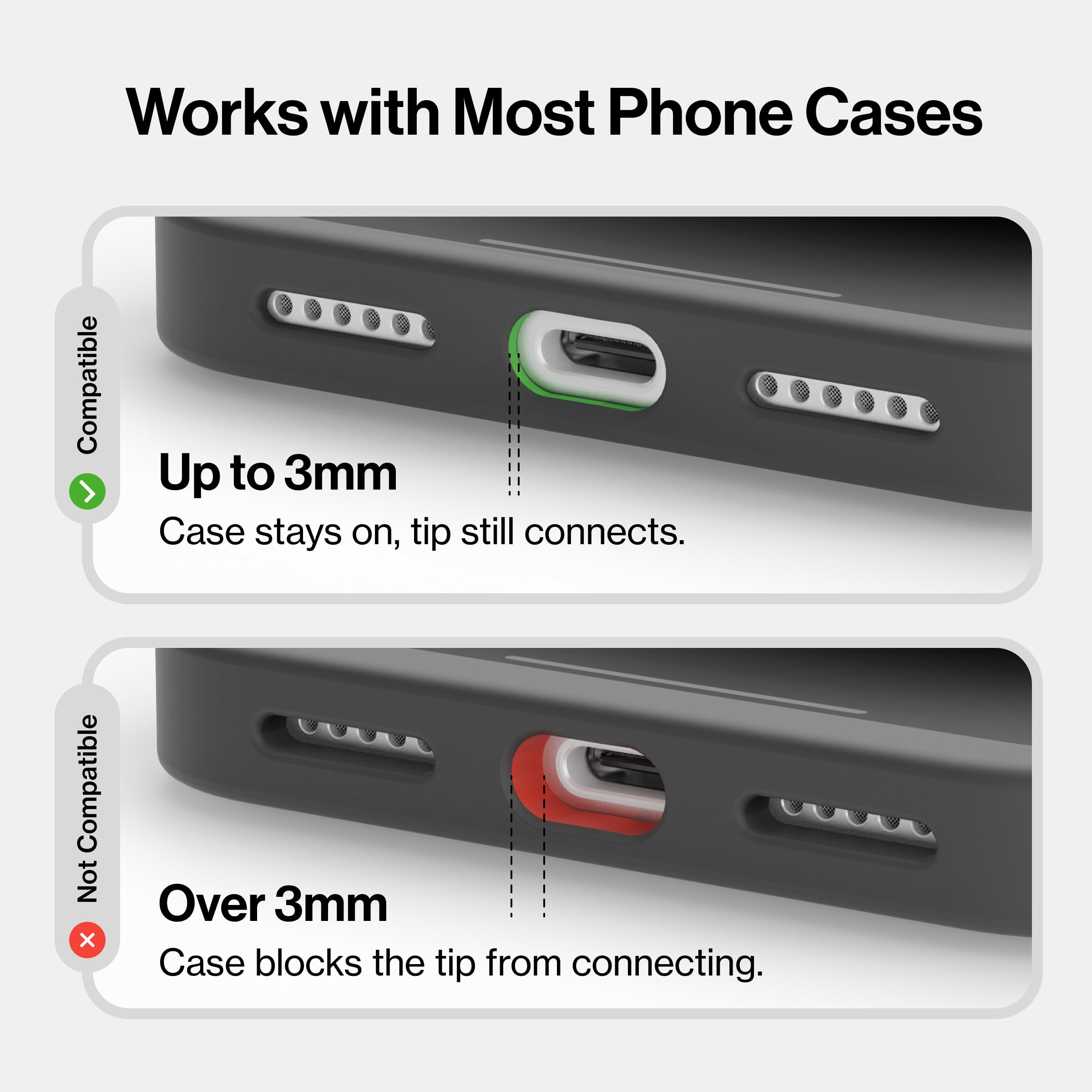 STATIK Snap-N-Charge (Gen 3) - Mini power bank, caricabatterie portatile per tutti i dispositivi, adattatori magnetici 3 in 1 (USB-C, micro USB, iProduct), compatto, 3200 mAh, 10 W, nero, confezione