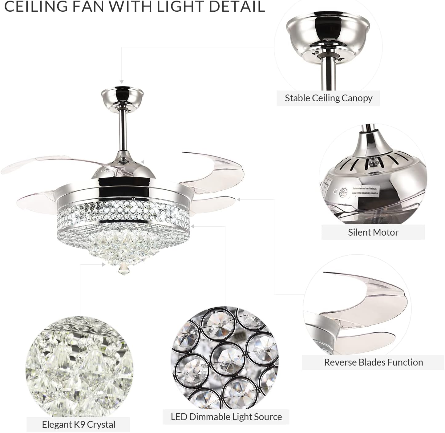 Detailed view of fan components including stable ceiling canopy, silent motor, reverse blades function, elegant K9 crystal, and LED dimmable light source.