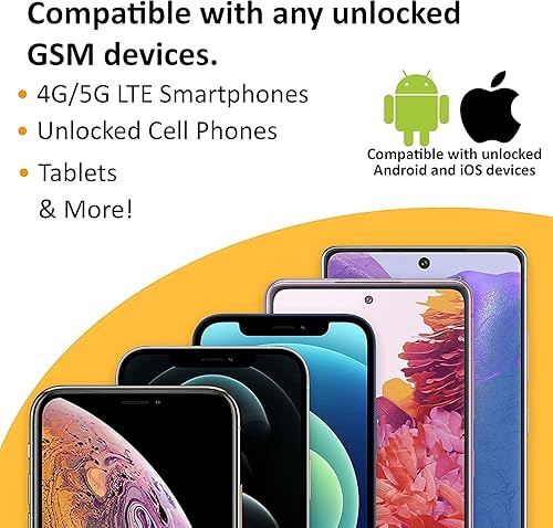 Miniatura 3 de SpeedTalk Mobile $35 Kit de tarjeta SIM para teléfono inteligente precargado | Llamada ilimitada de minutos y texto SMS + 10 GB de 5G/4G LTE luego