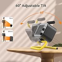 Vista 3 de Shinic Calentadores de garaje para uso en interiores, calentador de espacio portátil de metal con termostato, calentador de invernadero, cabezal