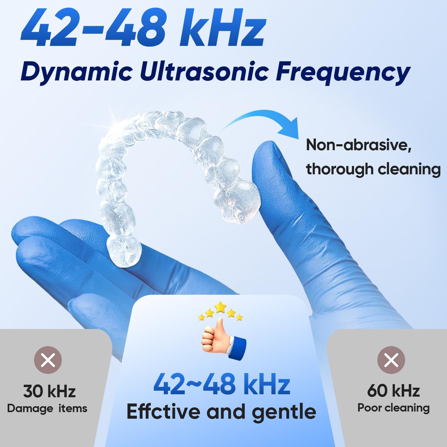 MySmile MS208 Ultrasonic Retainer Cleaner with UV Light & Digital Timer | 42-48 kHz, 4 UV, 4 Modes, 200ML Capacity, View Window, Portable Size, Low Noise, for Dentures, Mouth Guard, Aligner, White