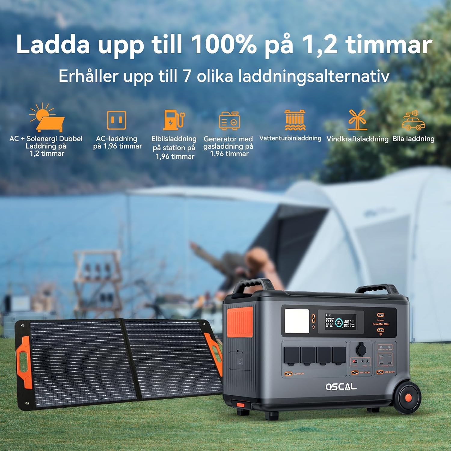 PowerMax 3600 with solar panel charging