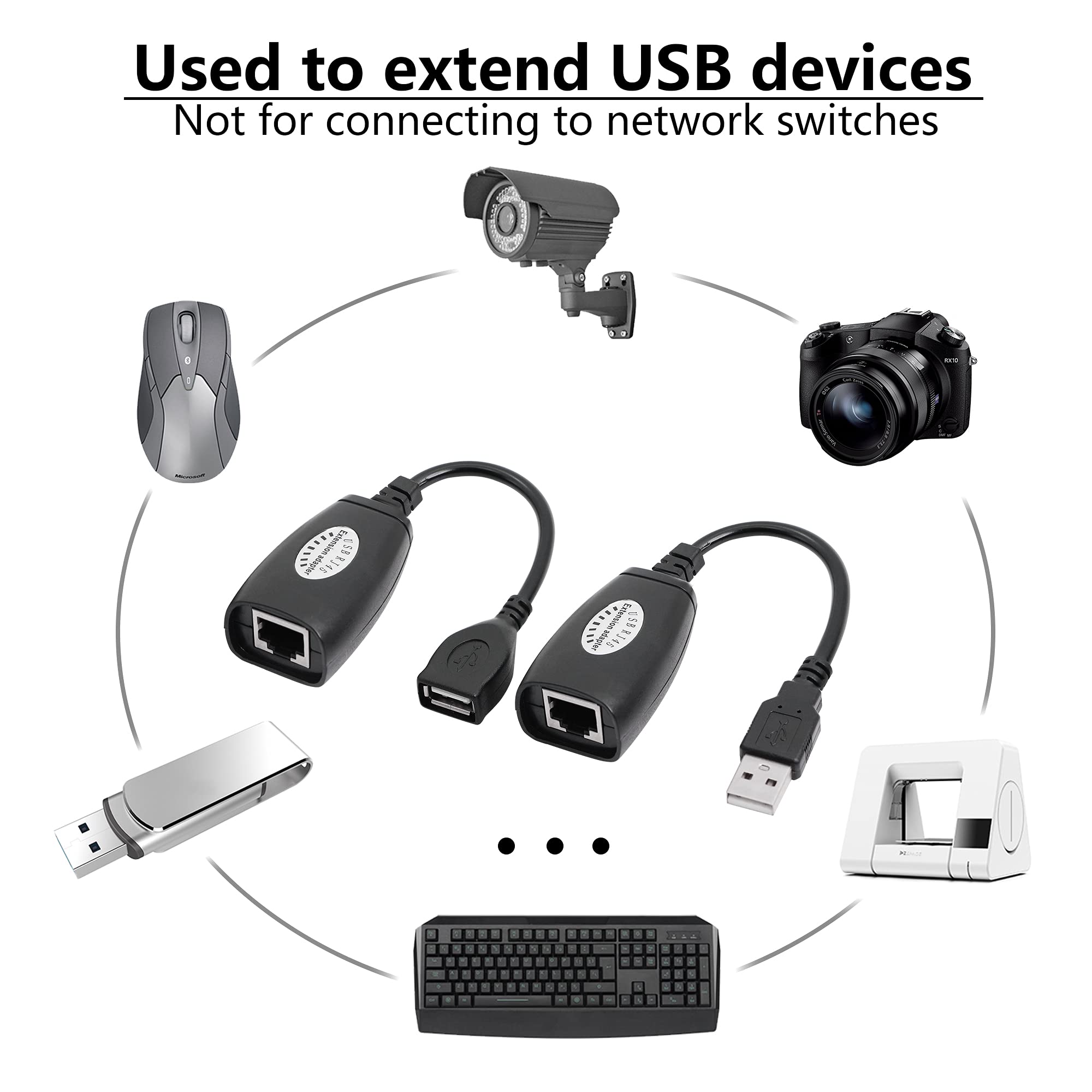 YACSEJAO USB 2.0 Auf Ethernet Extender – Verlängerung Für USB-Geräte Bis 50 M Mit Cat5e/6-Kabel