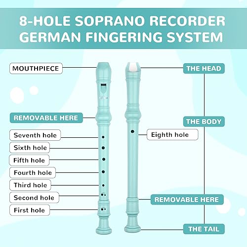 Miniatura 4 de SWAN Grabadora soprano para principiantes, niños y estudiantes, flauta alemana de 8 agujeros, desmontable, 3 unidades, ABS, con varilla de limpieza